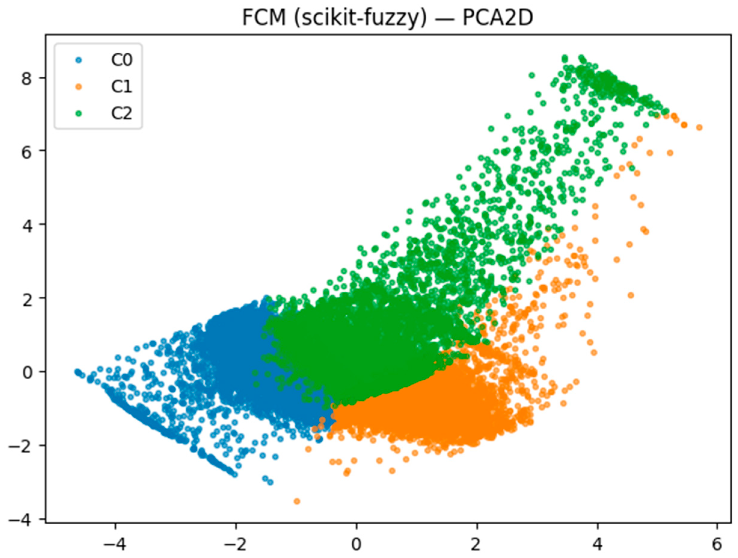 Mathematics 13 03796 g007