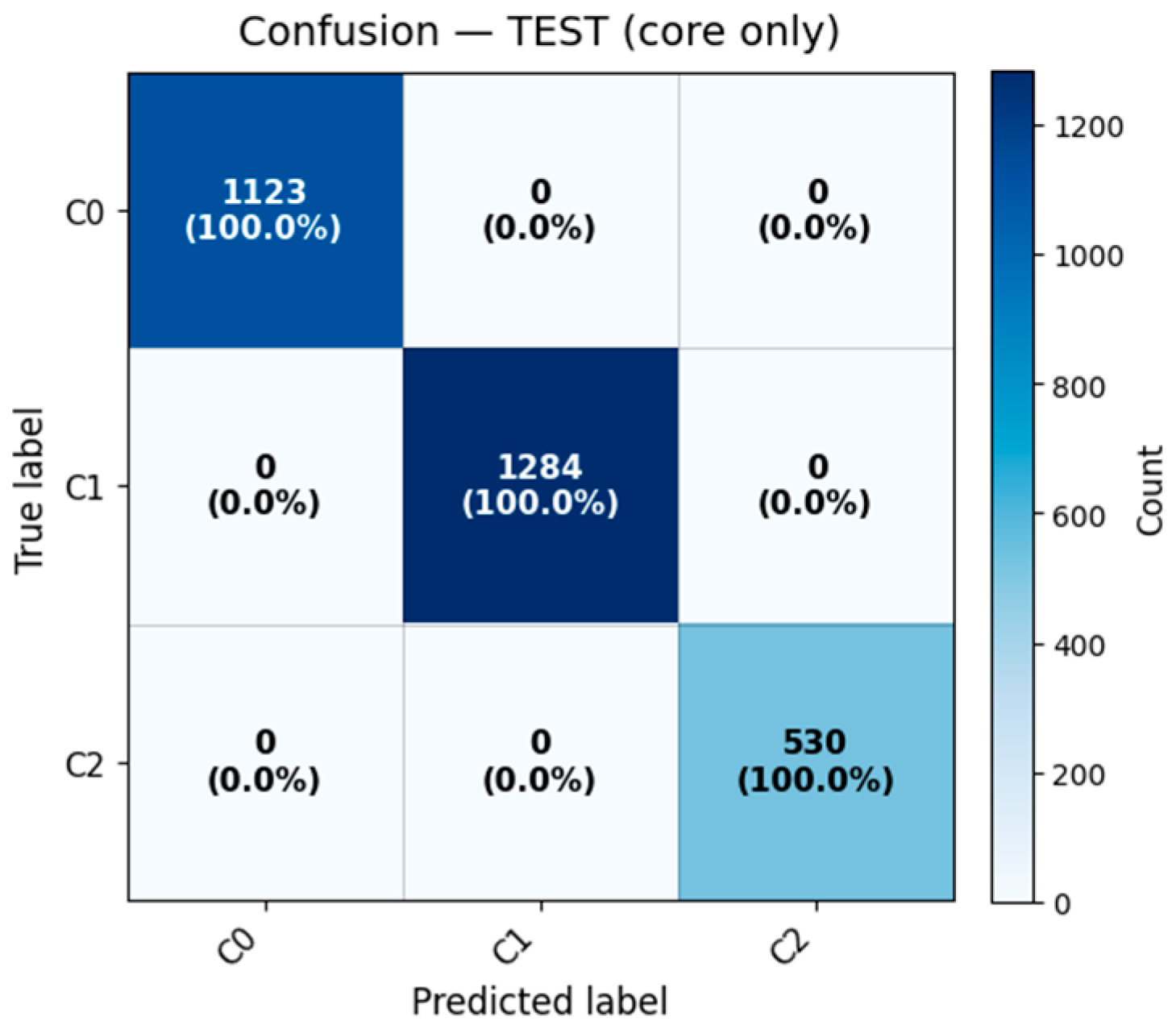 Mathematics 13 03796 g009