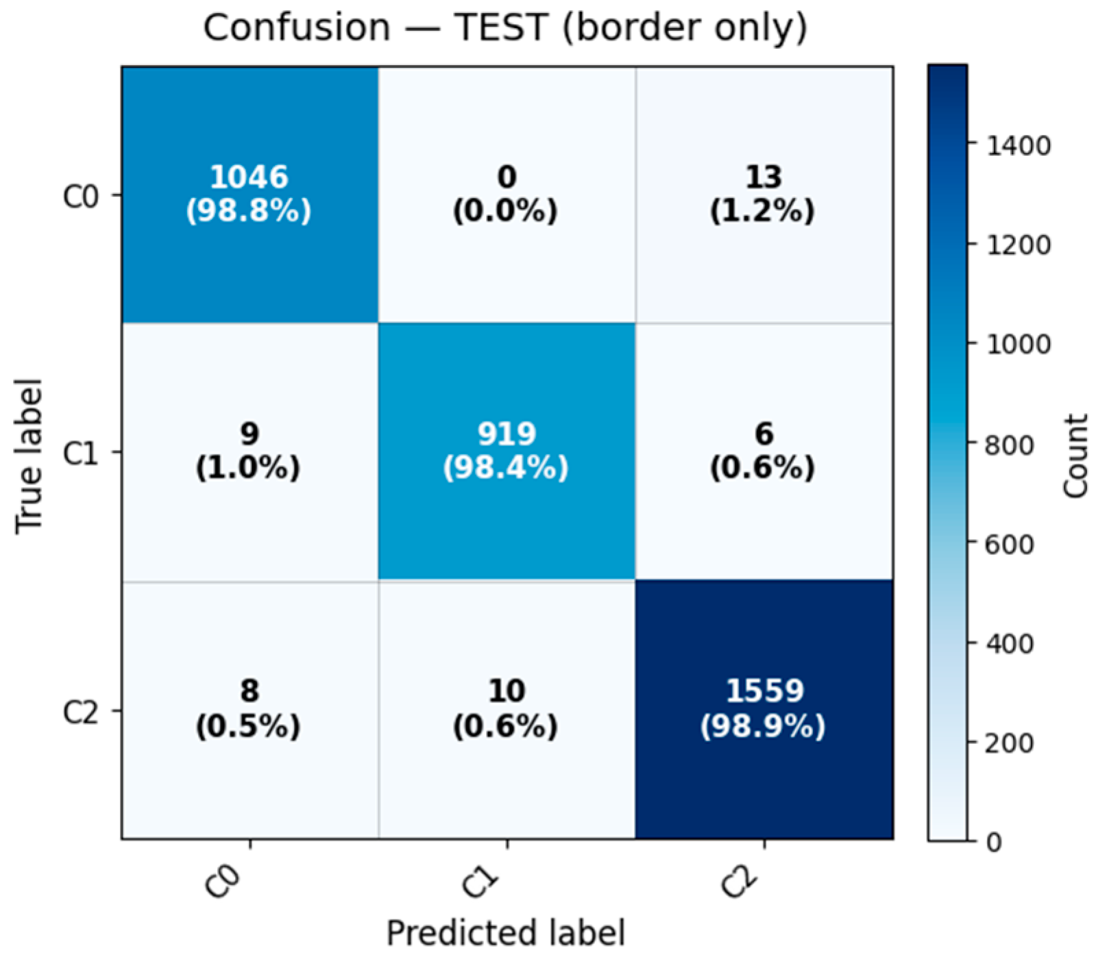 Mathematics 13 03796 g010