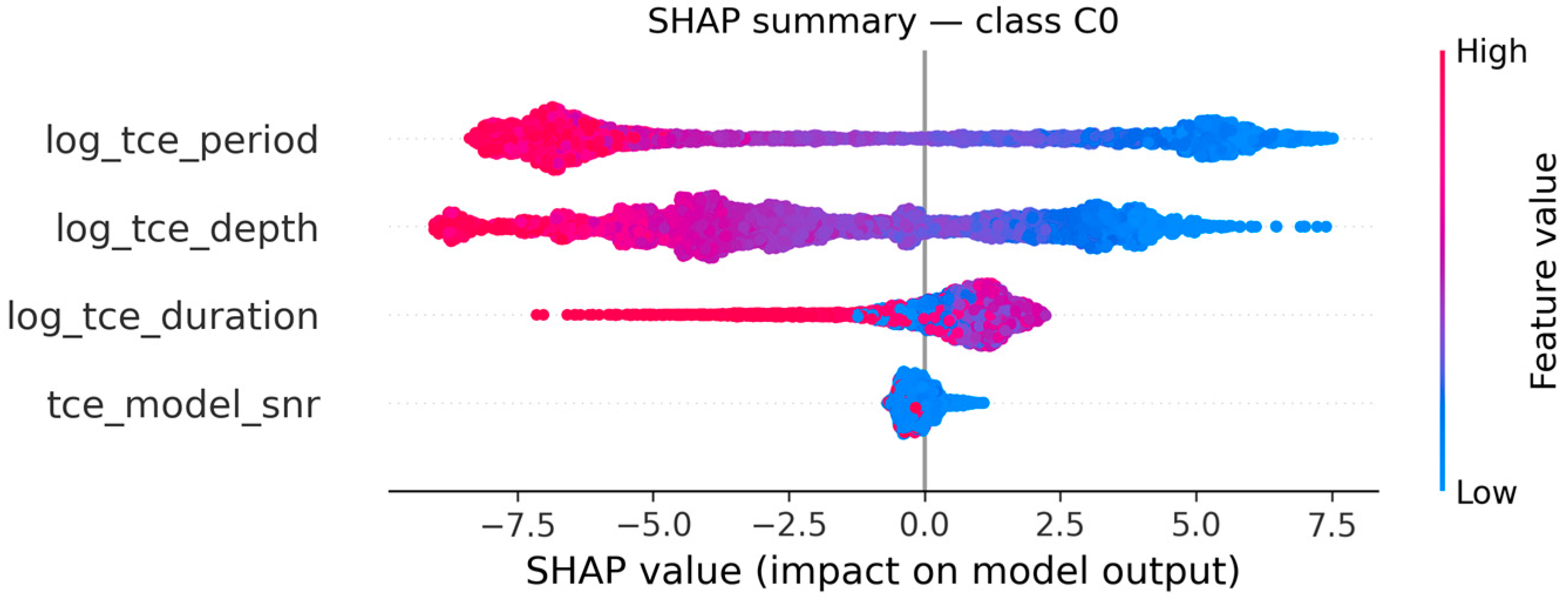 Mathematics 13 03796 g011
