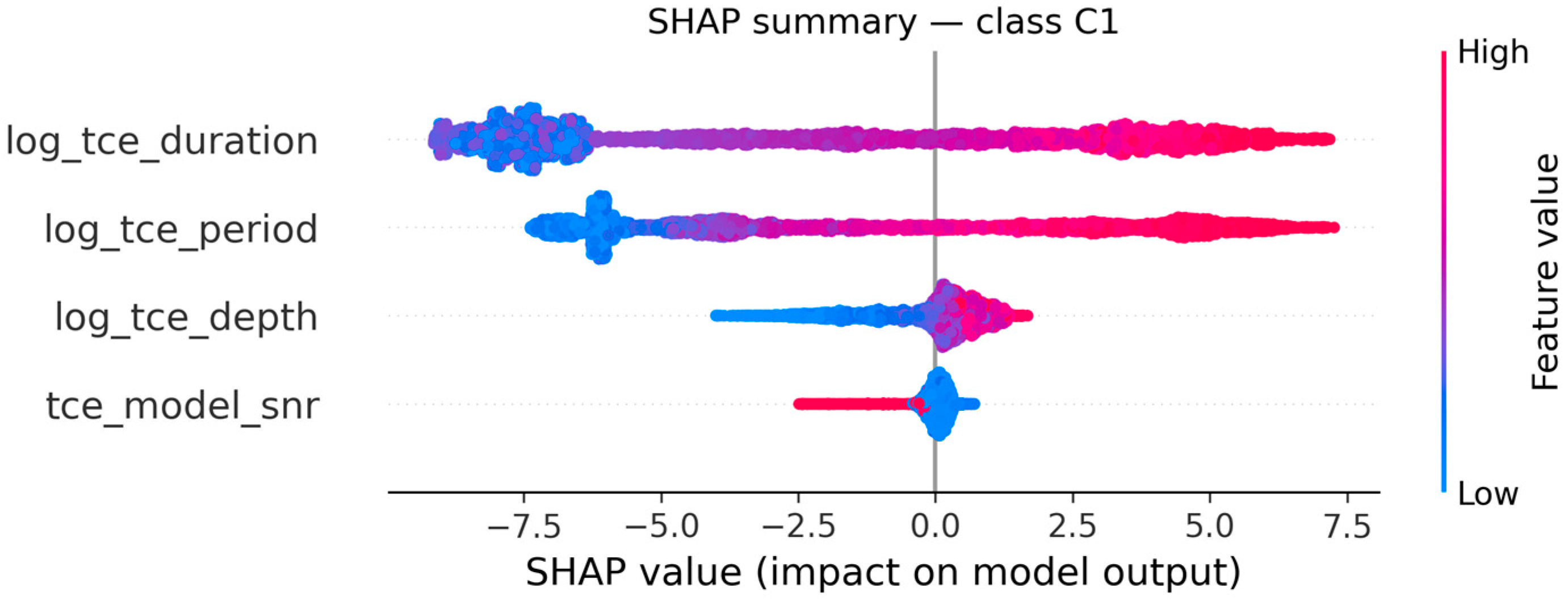 Mathematics 13 03796 g012