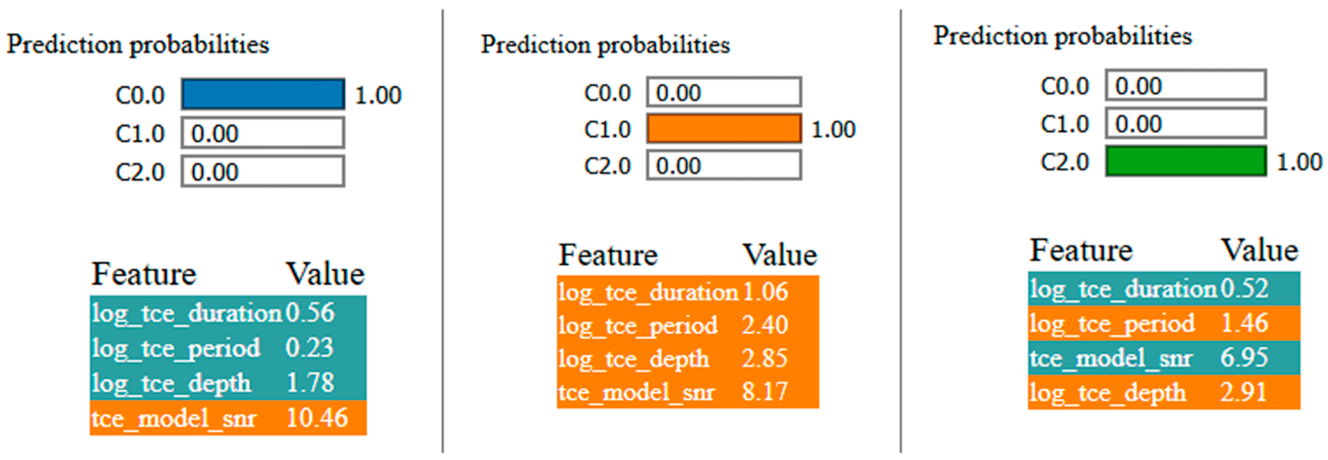 Mathematics 13 03796 g014