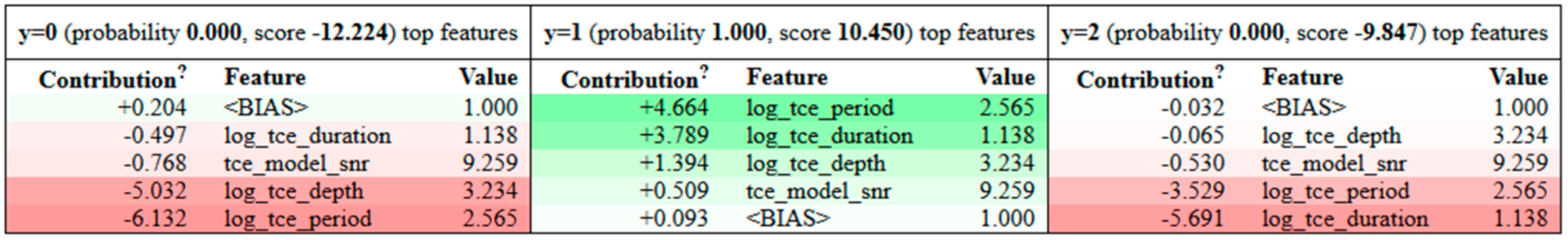 Mathematics 13 03796 g015