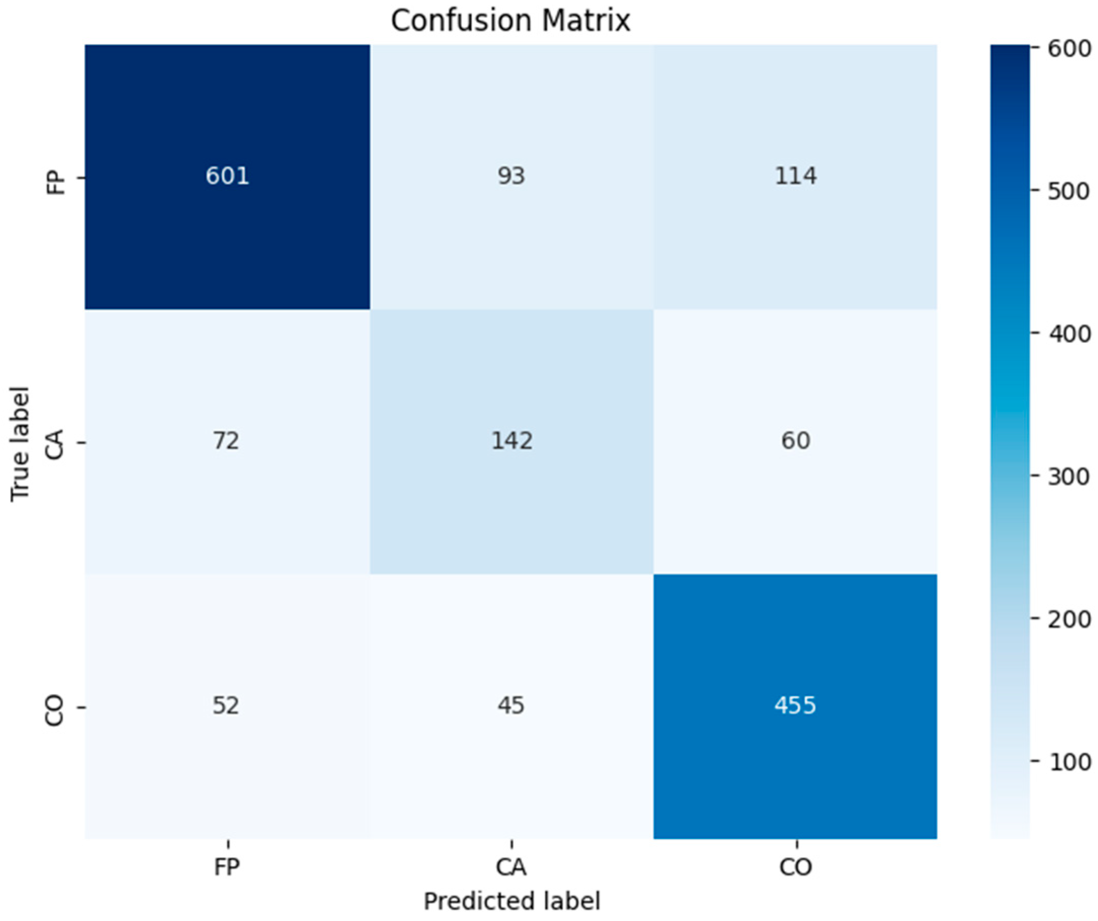 Mathematics 13 03796 g016