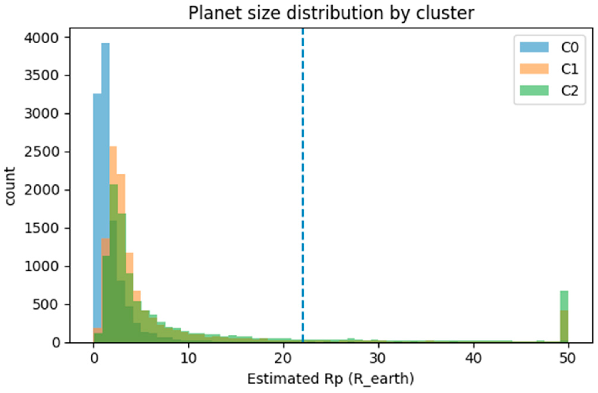 Mathematics 13 03796 g019