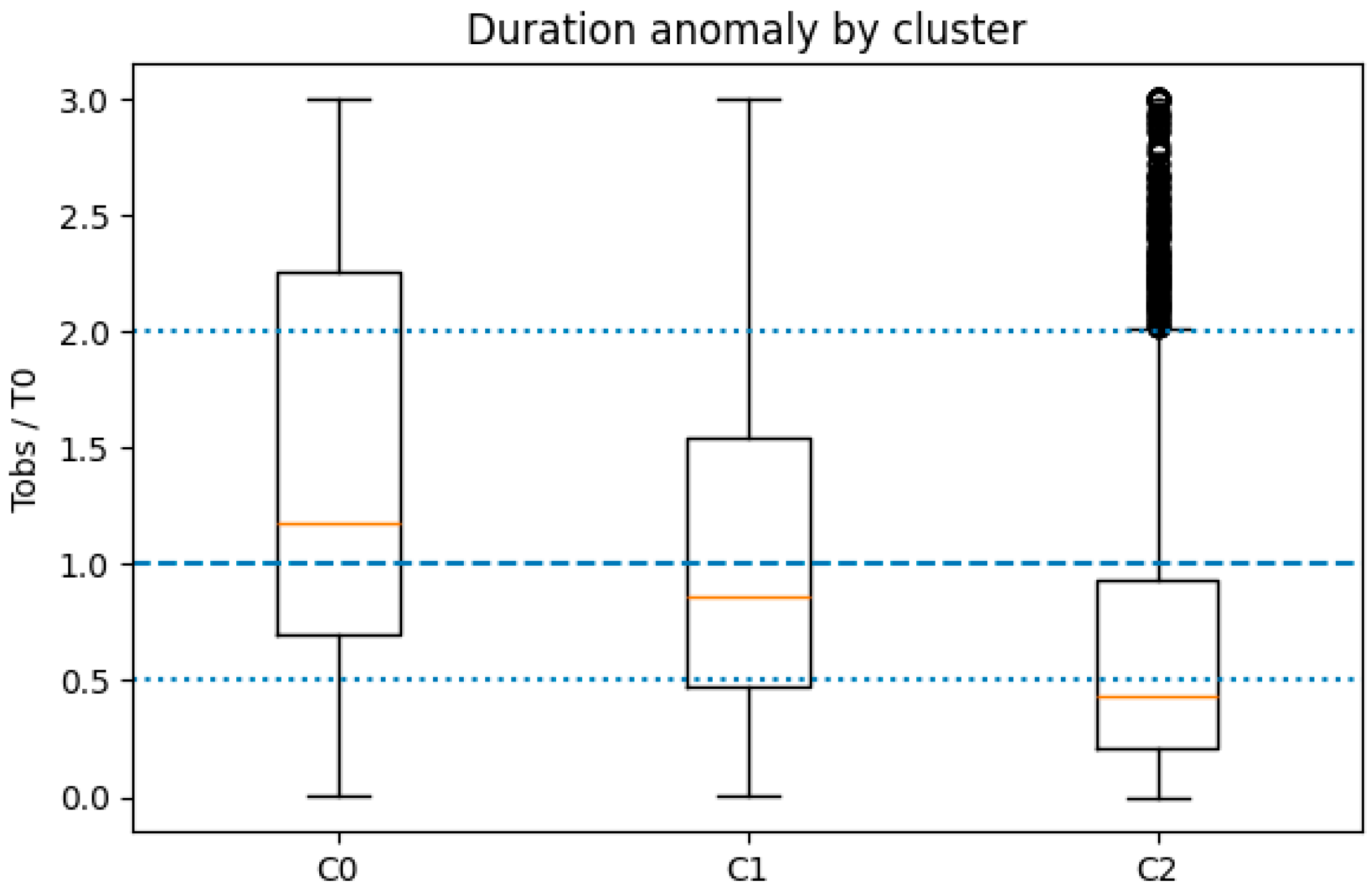 Mathematics 13 03796 g020