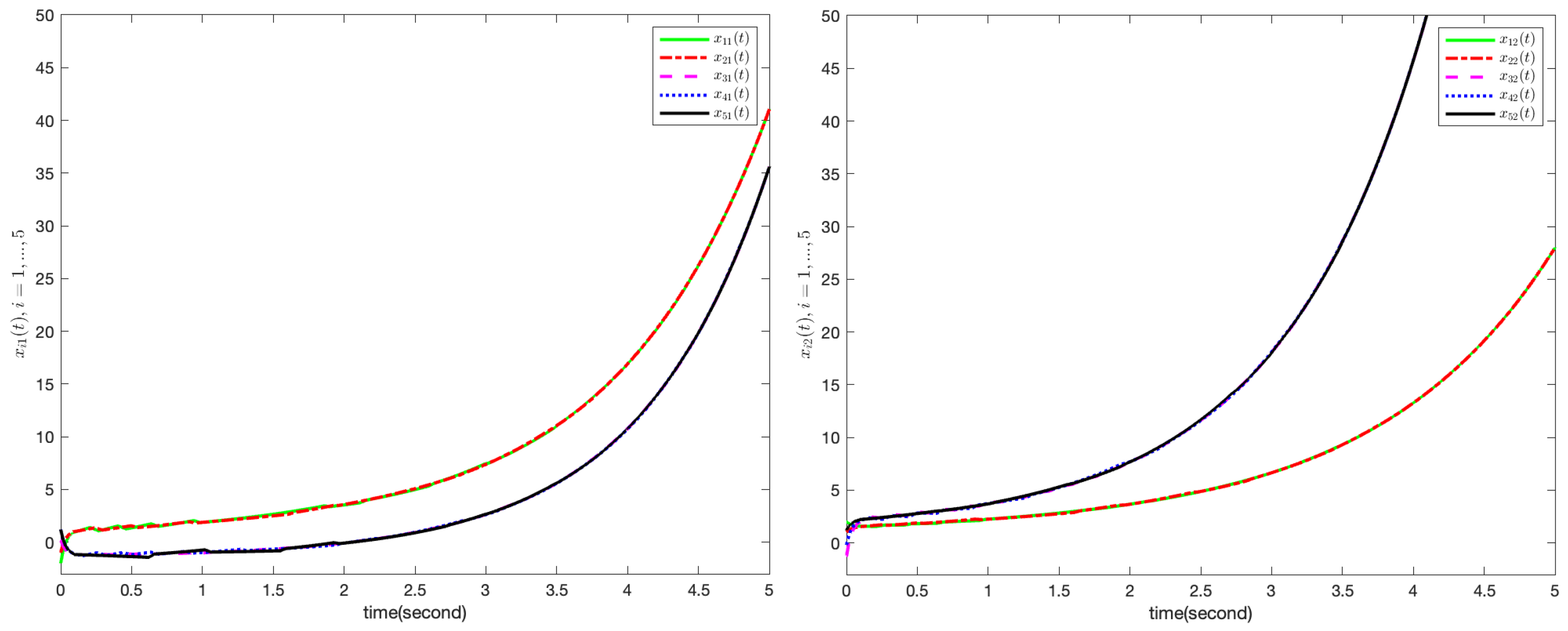 Mathematics 13 03797 g002