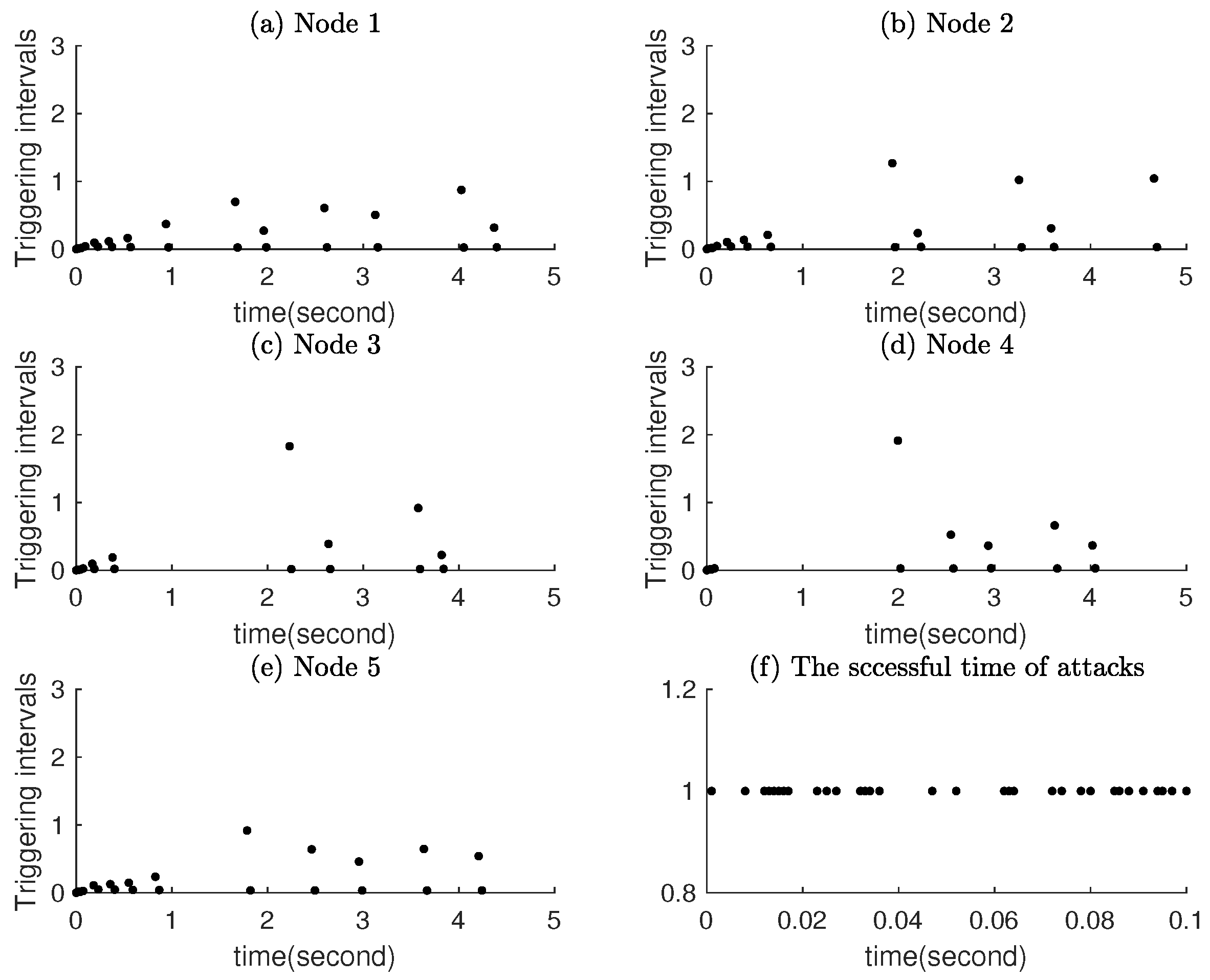 Mathematics 13 03797 g005