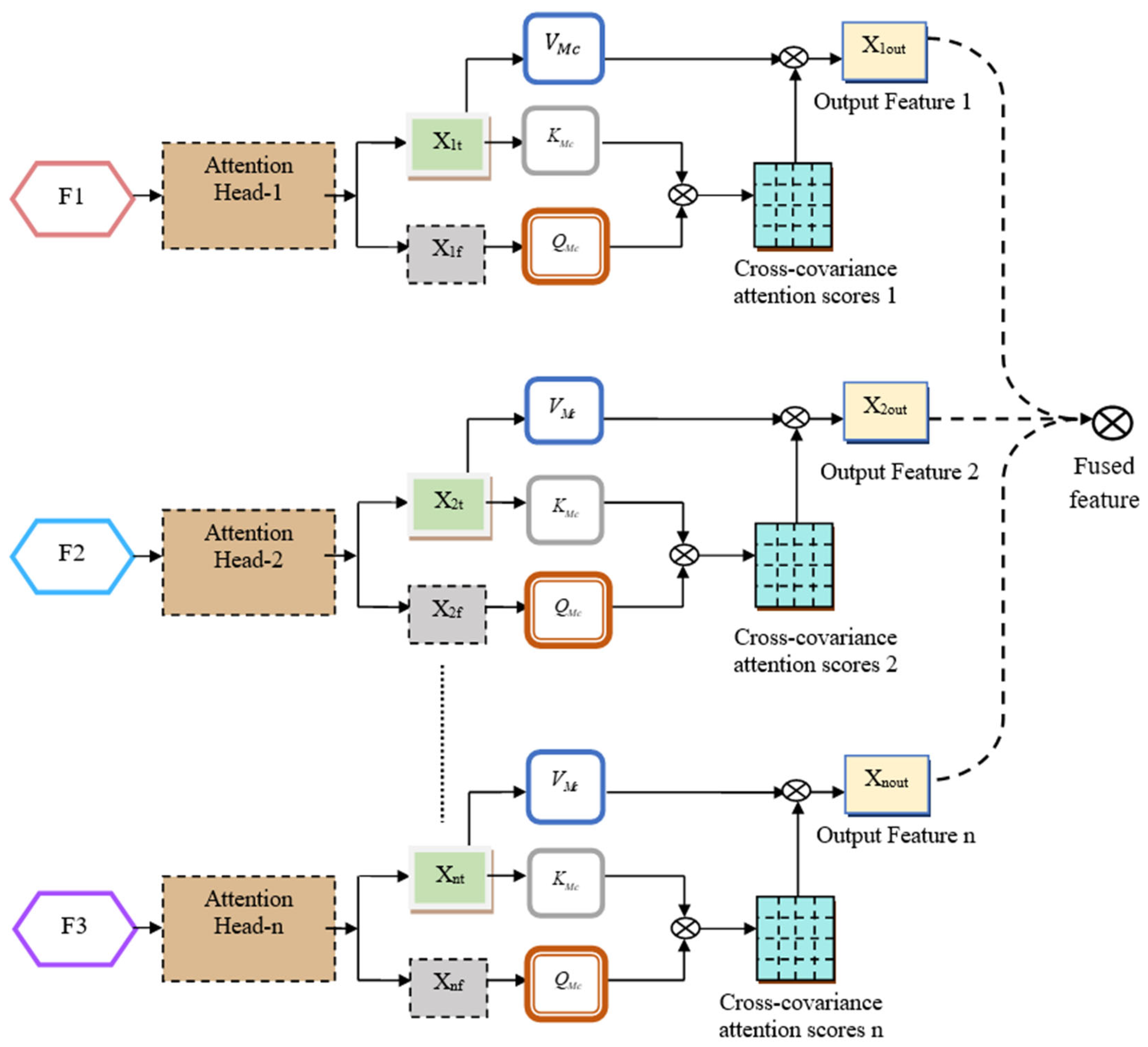 Mathematics 13 03798 g002
