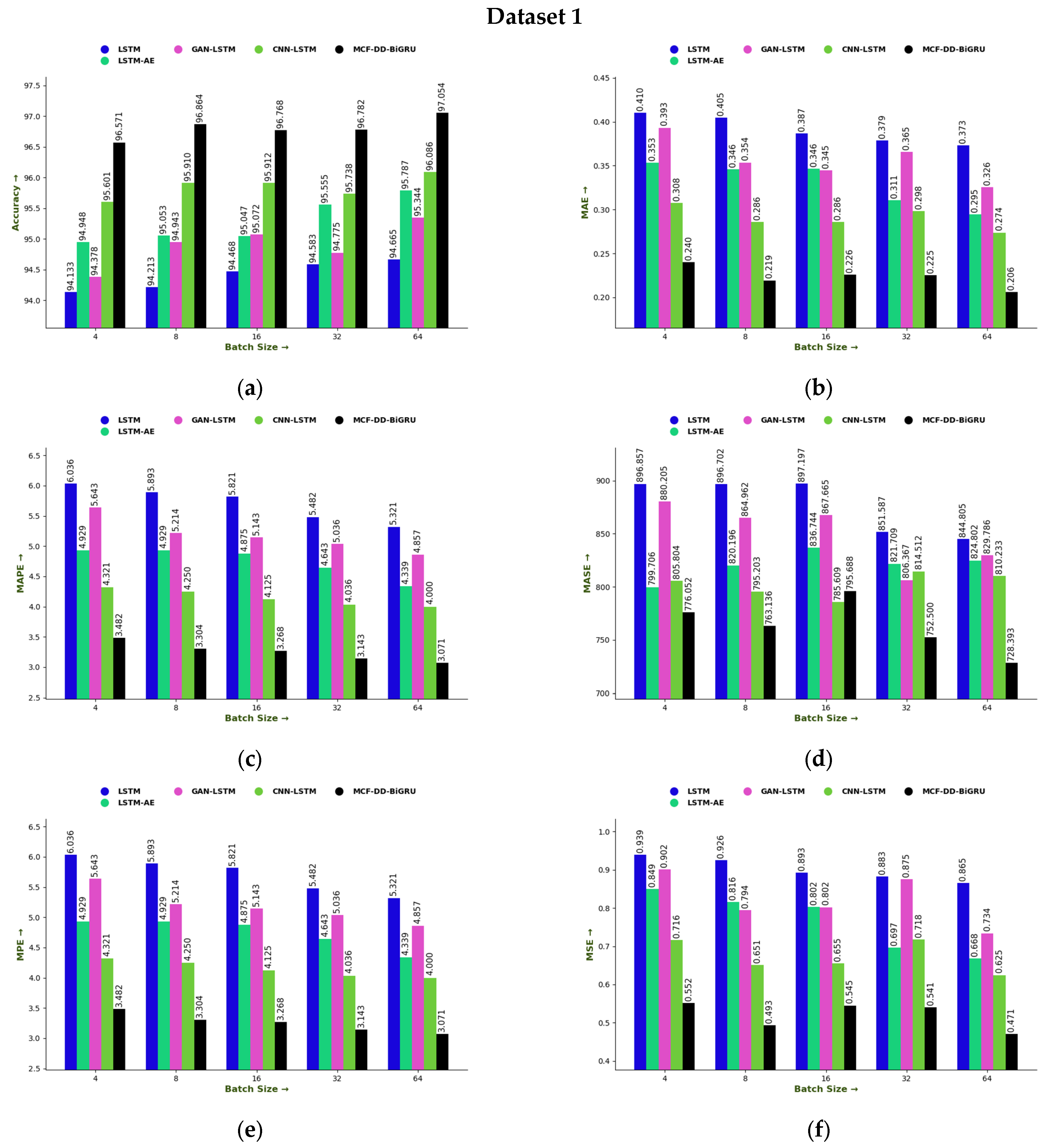Mathematics 13 03798 g006a