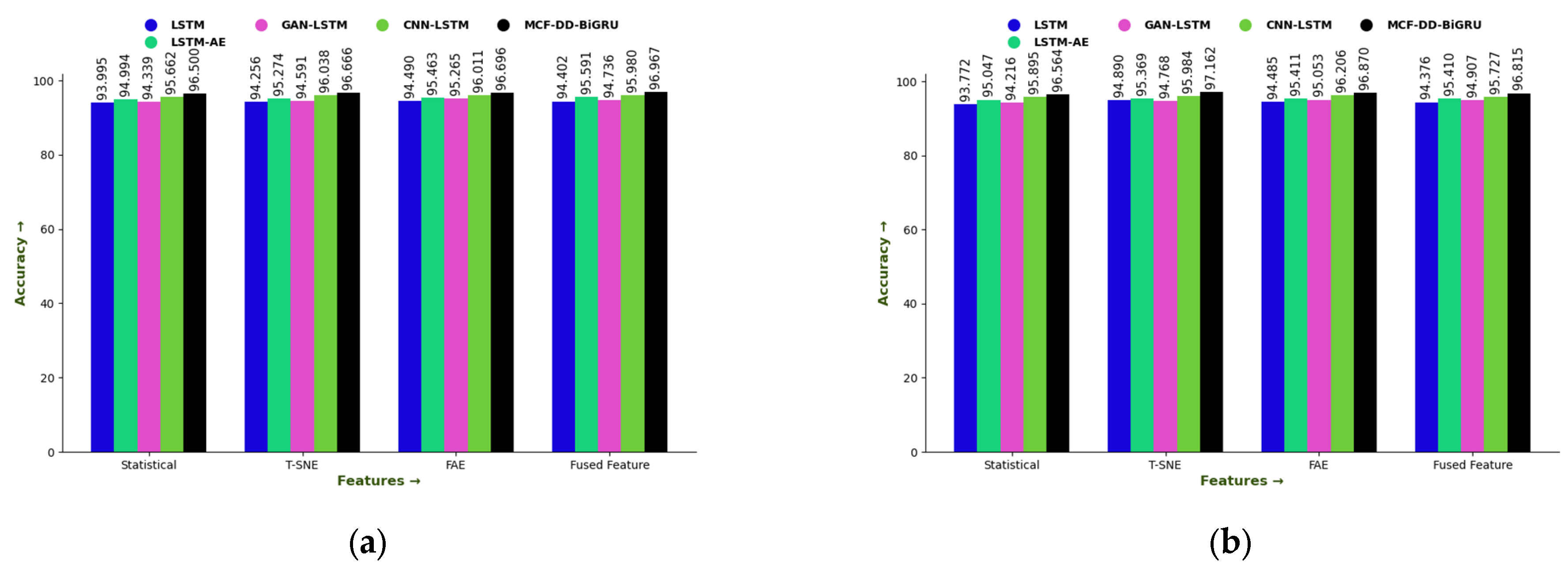 Mathematics 13 03798 g007