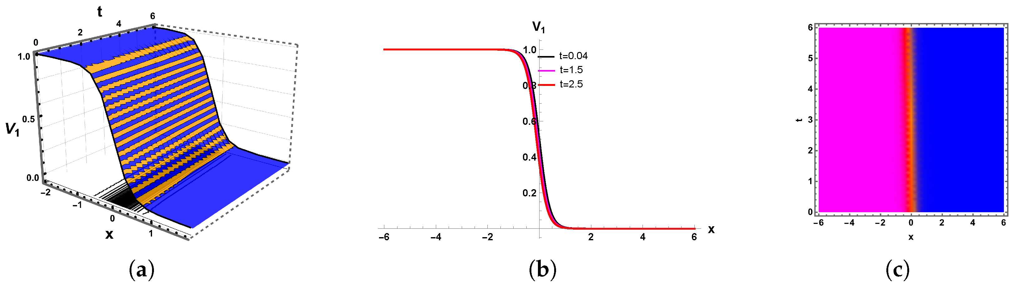 Mathematics 13 03801 g003