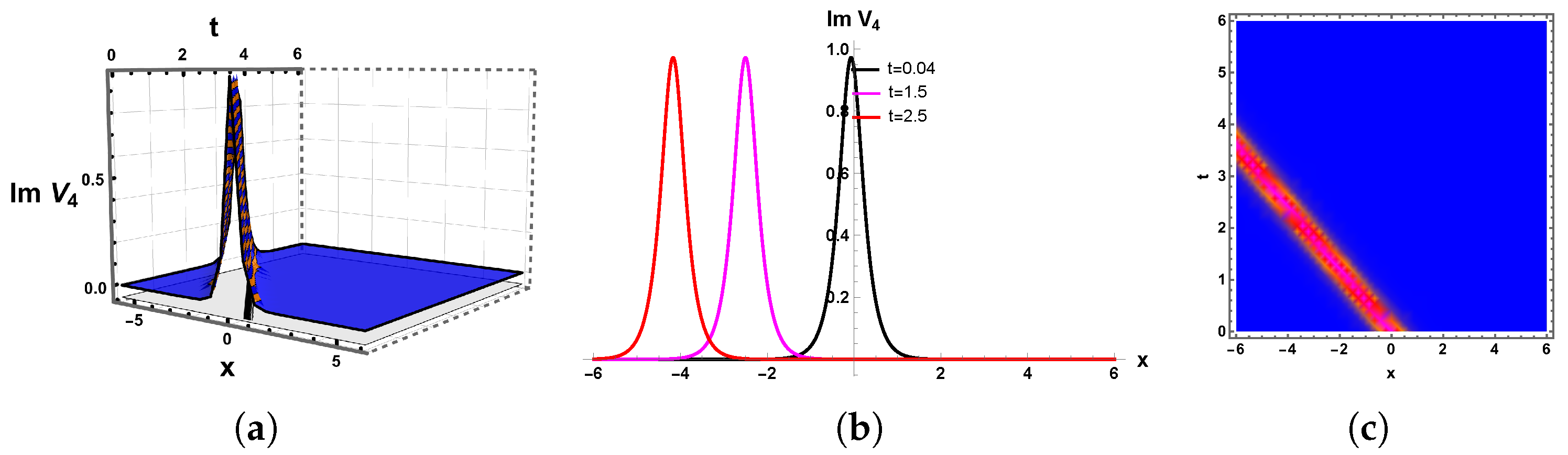 Mathematics 13 03801 g004