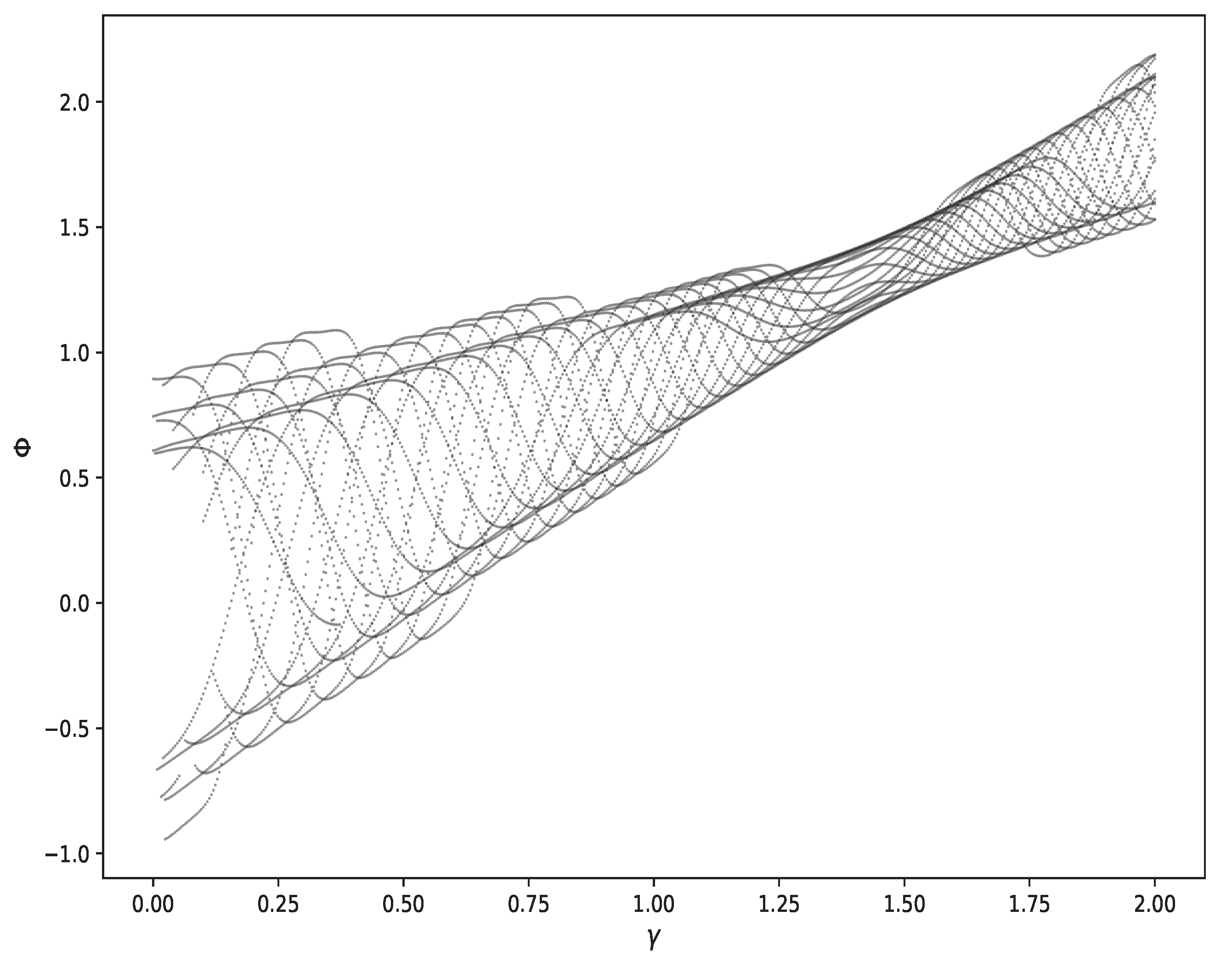 Mathematics 13 03801 g009