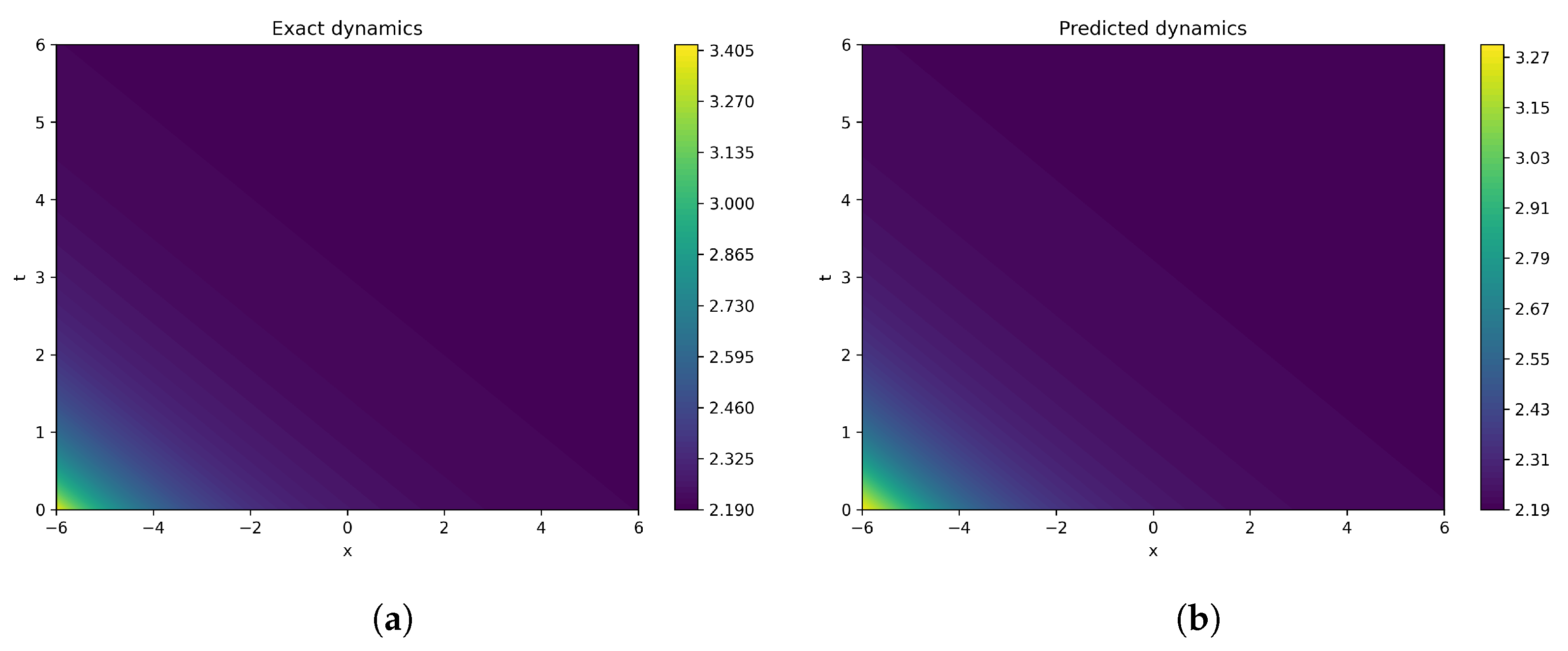 Mathematics 13 03801 g014a