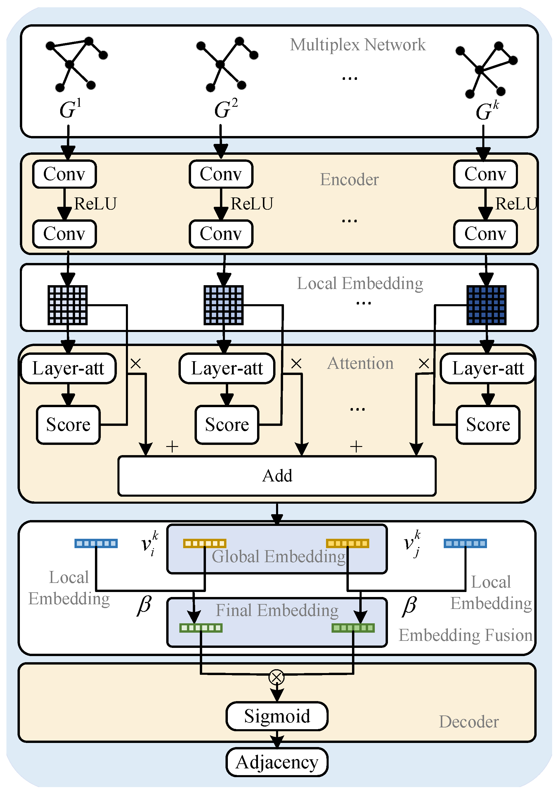 Mathematics 13 03803 g001
