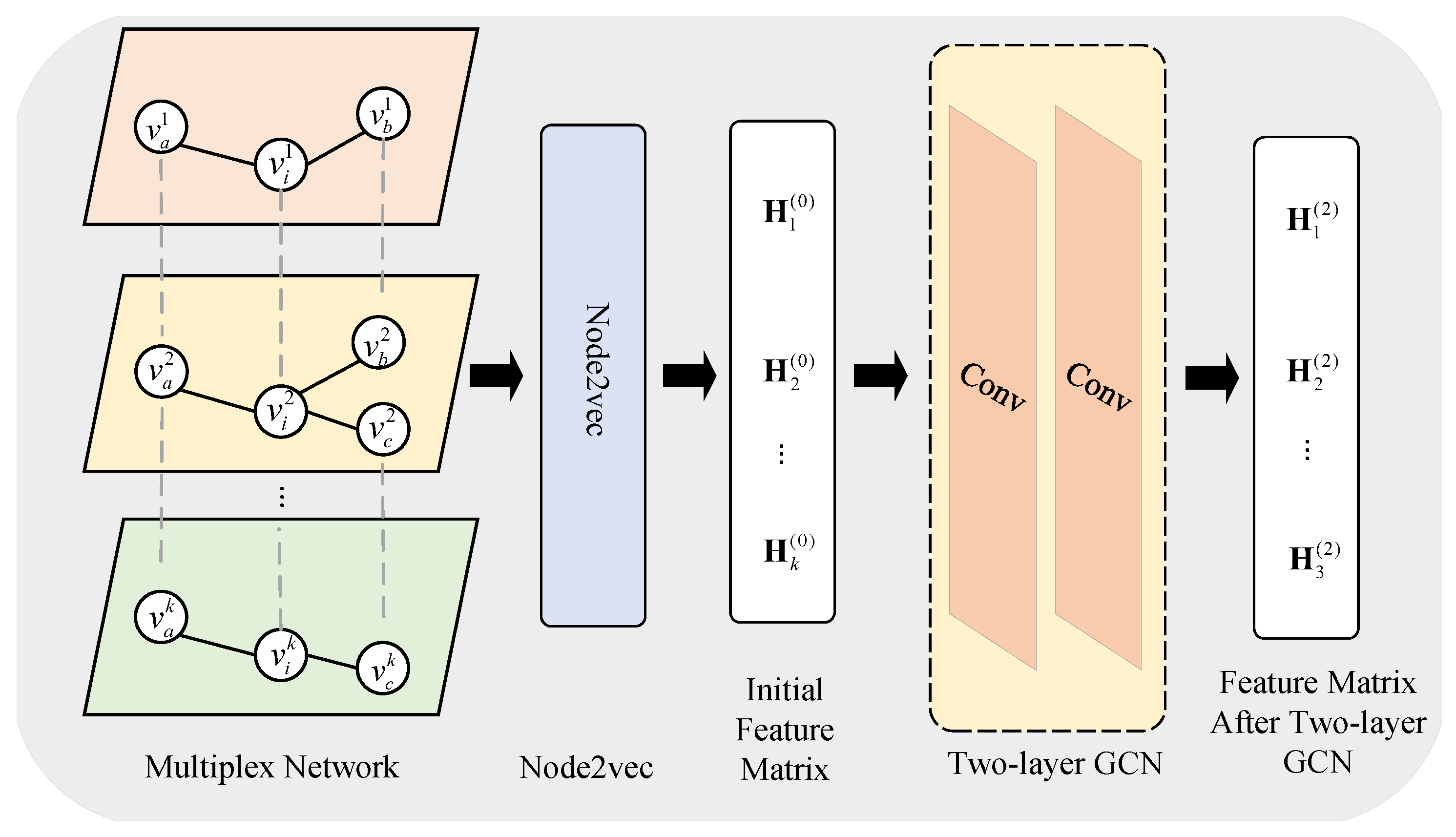 Mathematics 13 03803 g002