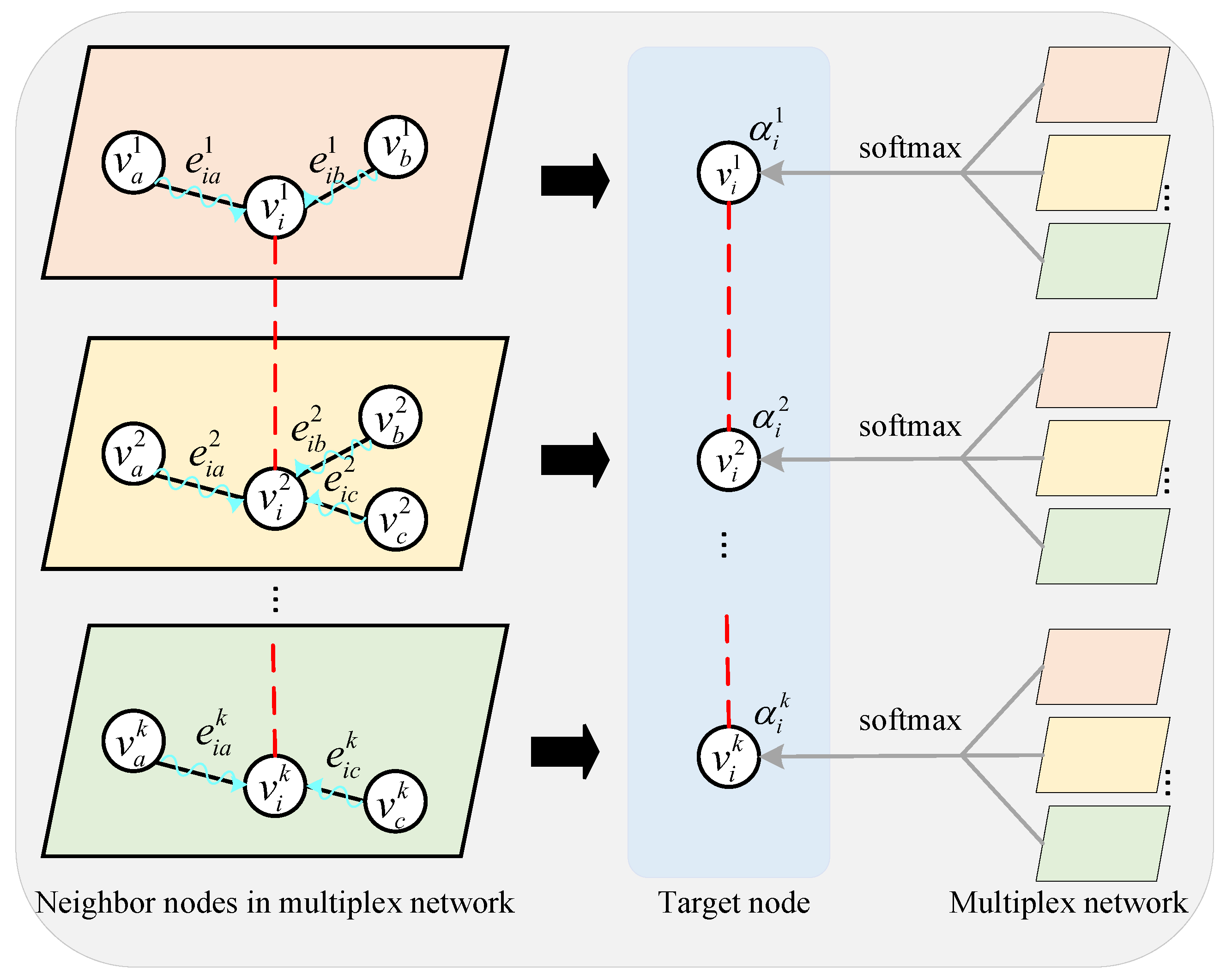 Mathematics 13 03803 g003