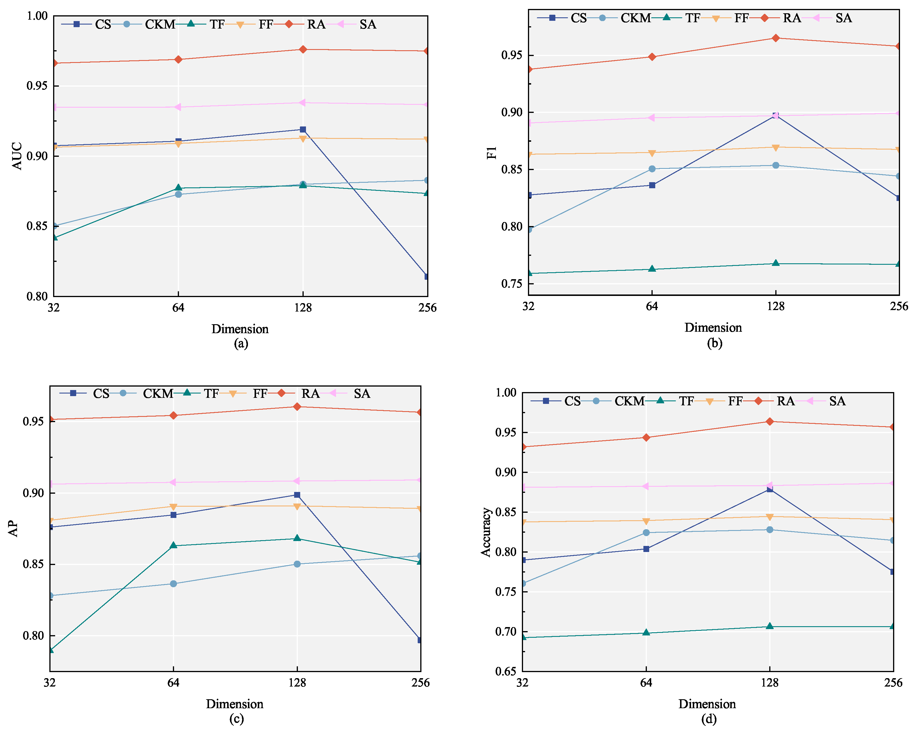 Mathematics 13 03803 g004