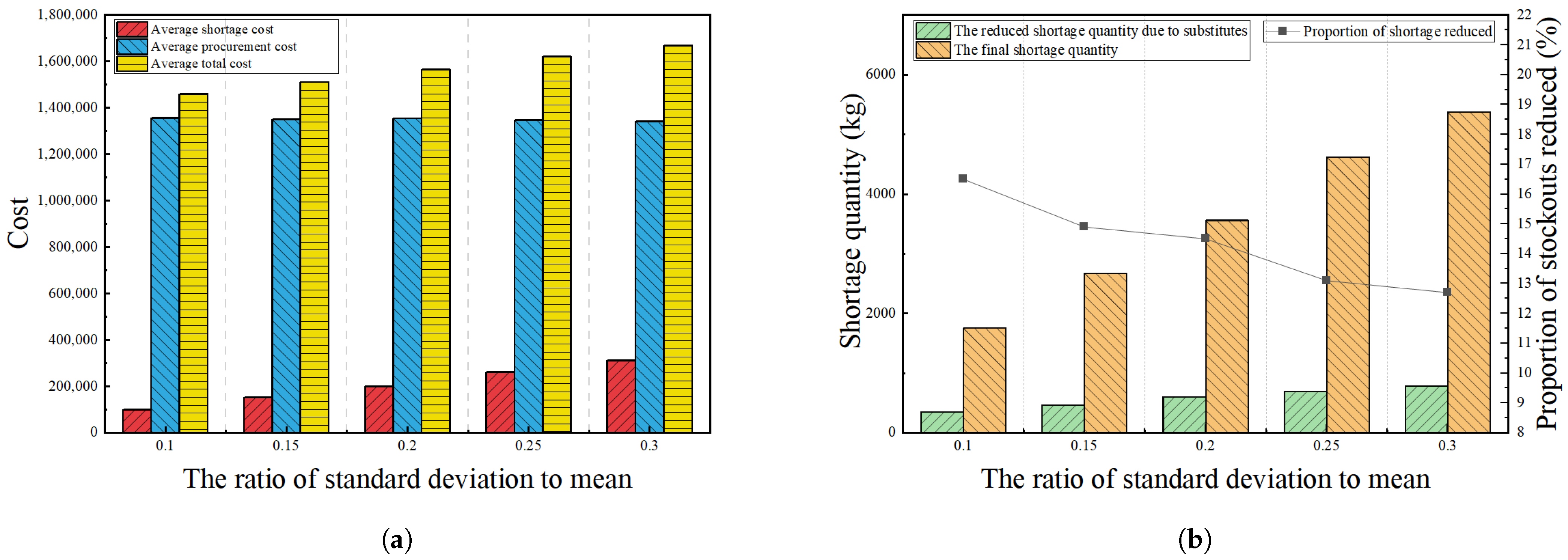 Mathematics 13 03806 g001