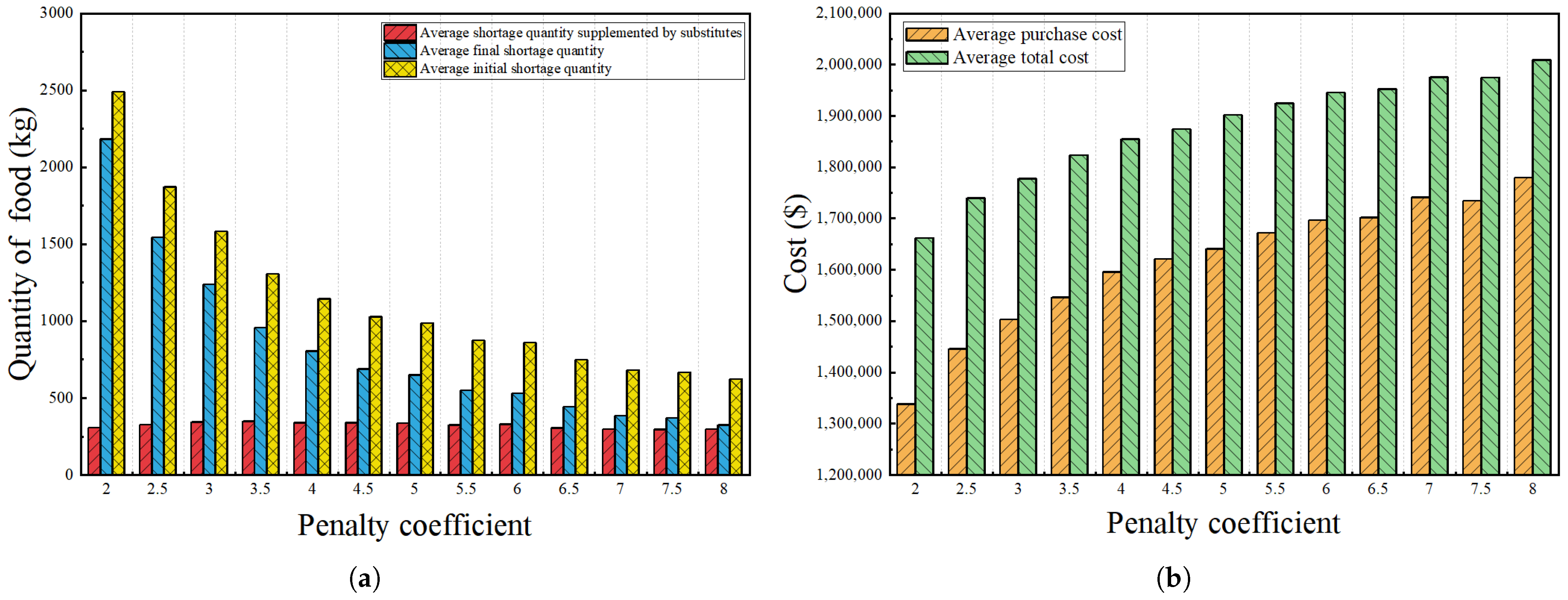 Mathematics 13 03806 g002