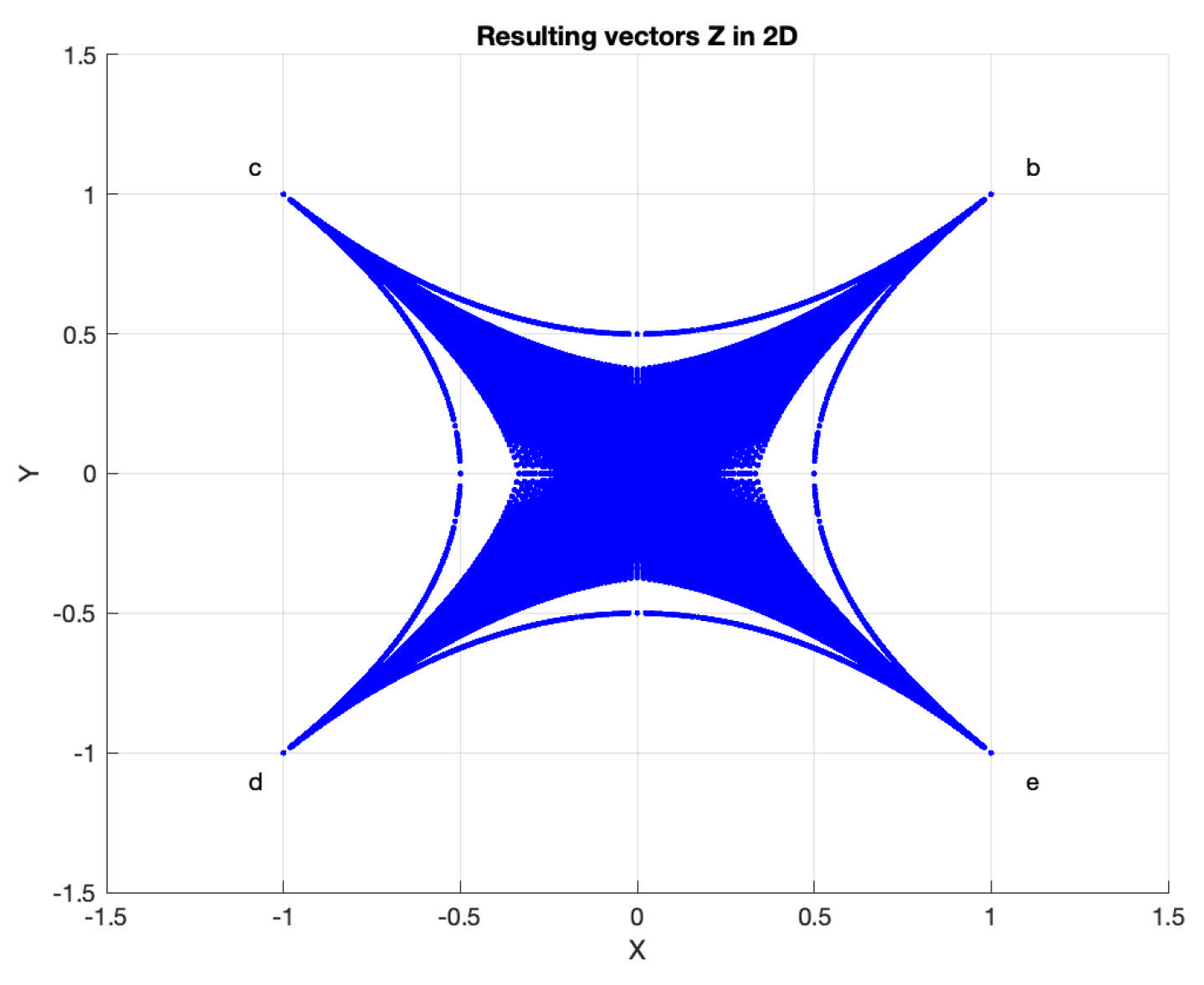 Mathematics 13 03807 g001