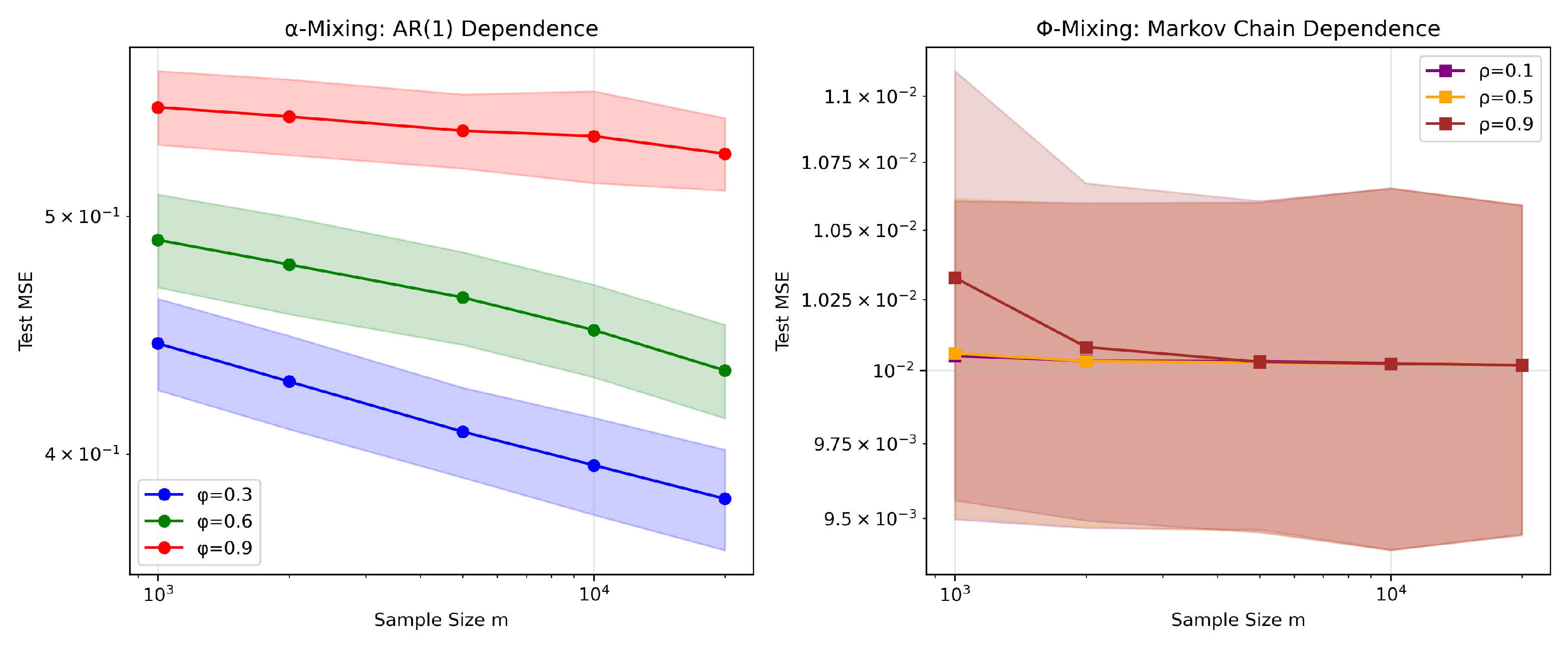 Mathematics 13 03813 g001