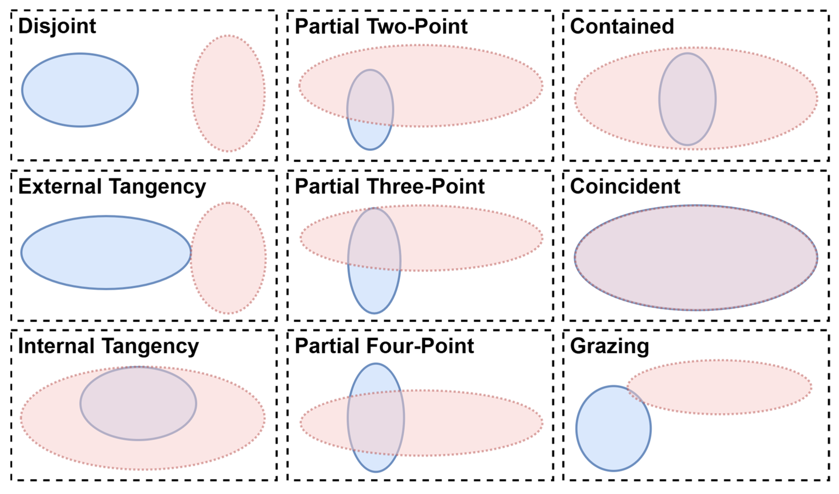 Mathematics 13 03814 g001