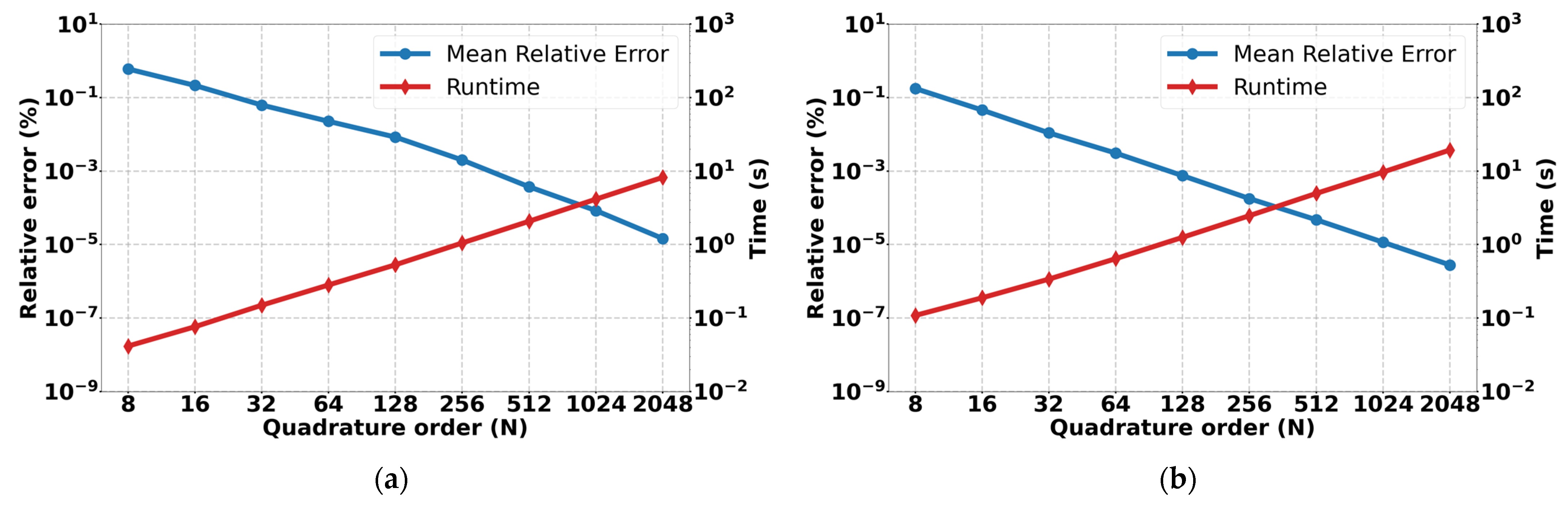 Mathematics 13 03814 g002