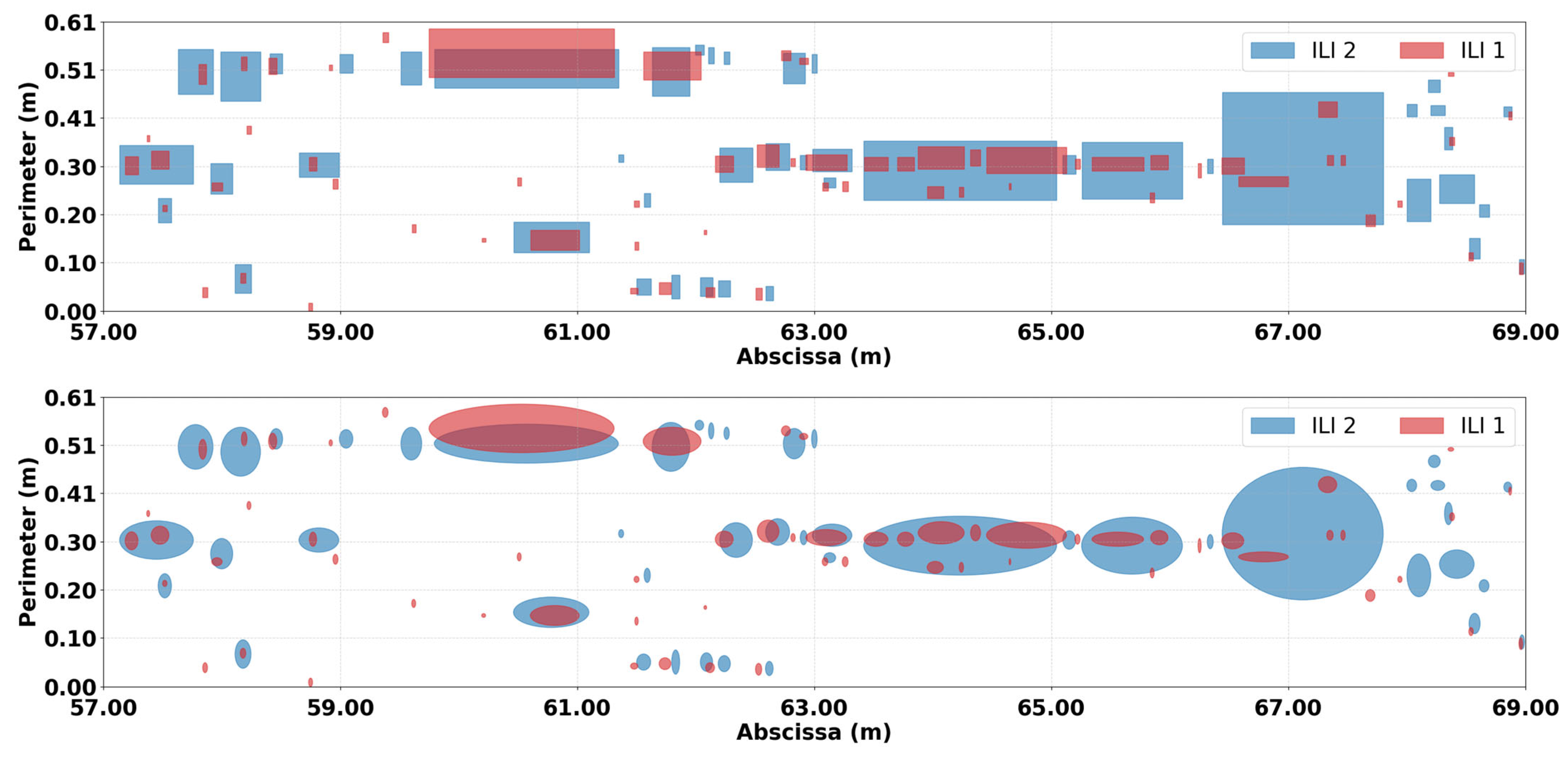 Mathematics 13 03814 g003