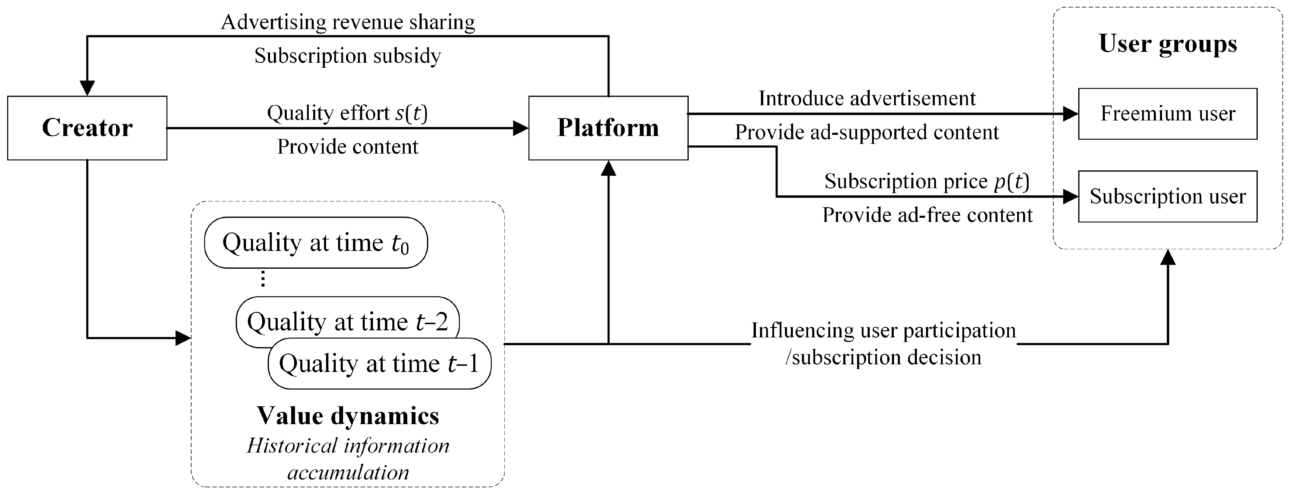 Mathematics 13 03815 g001