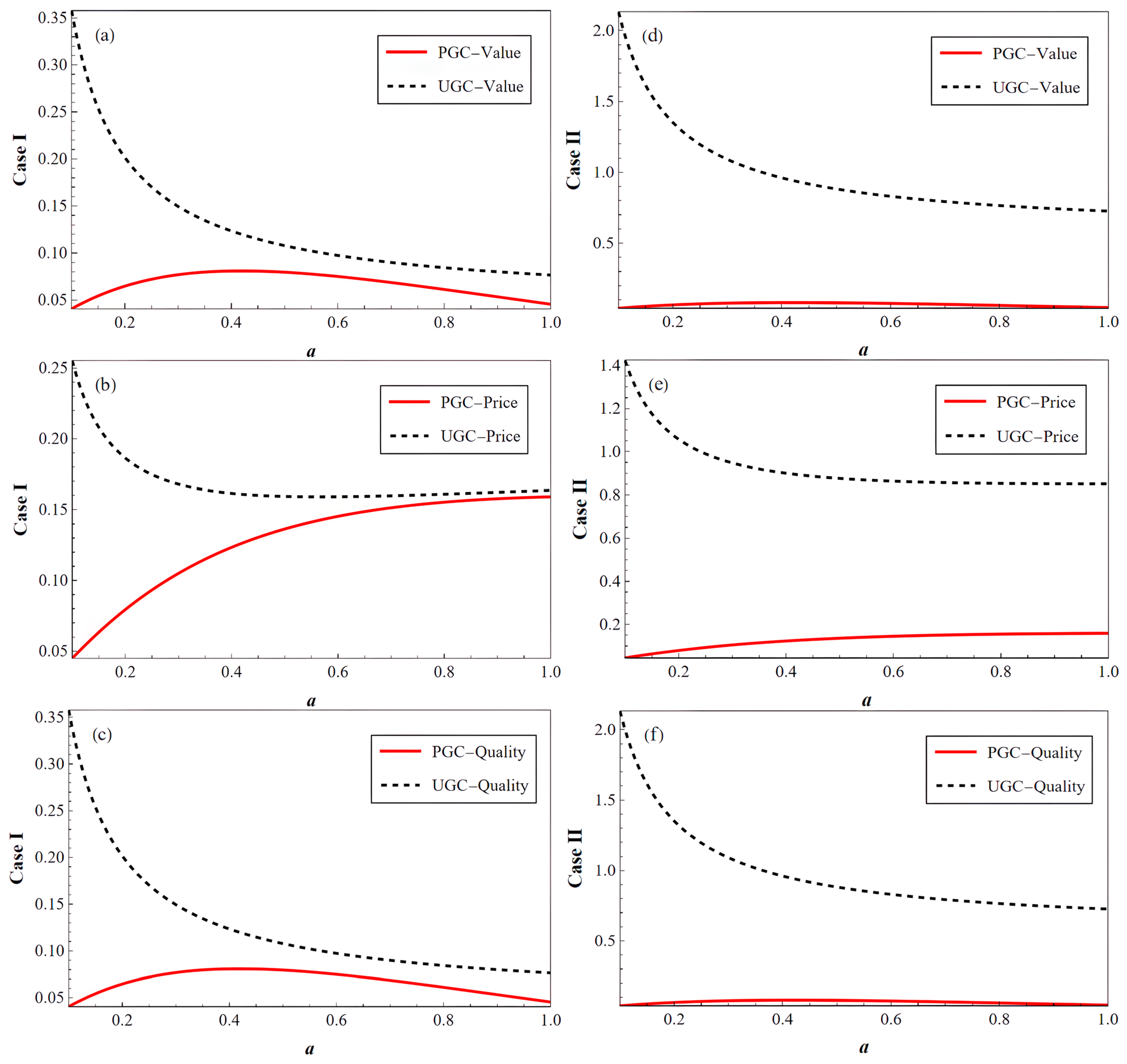 Mathematics 13 03815 g004