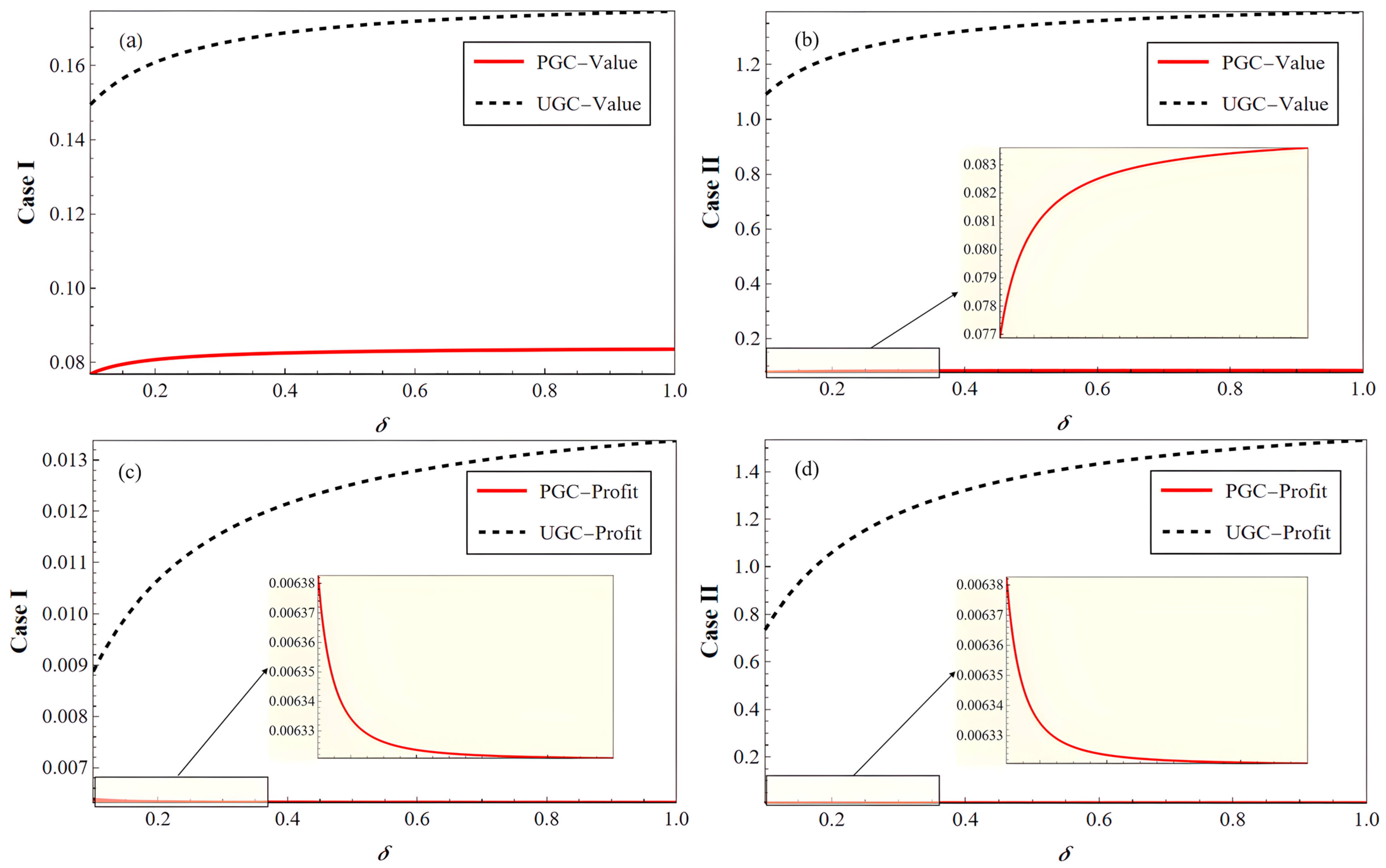 Mathematics 13 03815 g006
