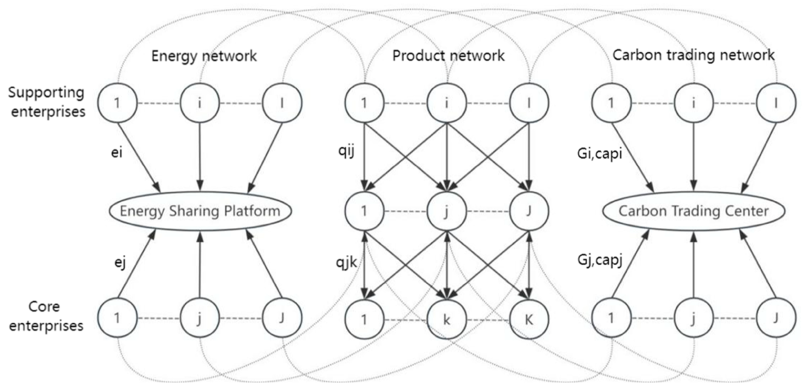 Mathematics 13 03816 g001