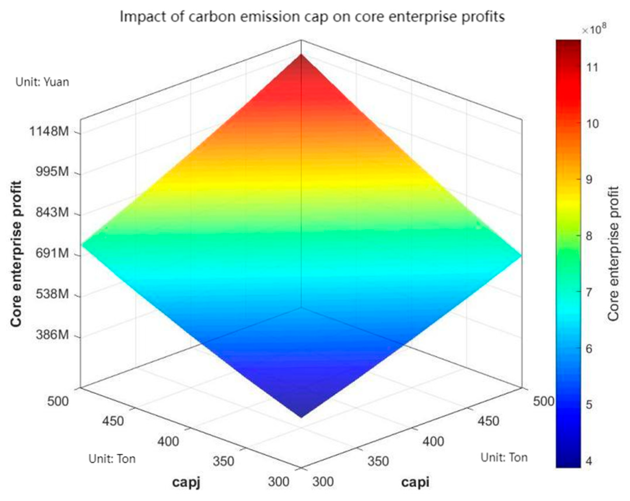 Mathematics 13 03816 g002