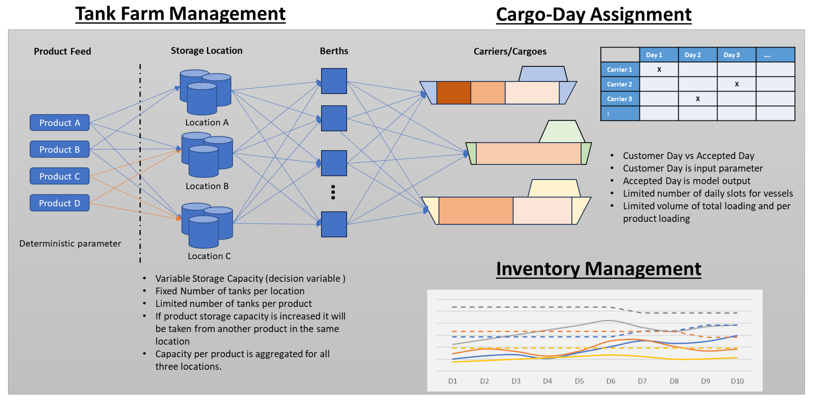 Mathematics 13 03817 g003