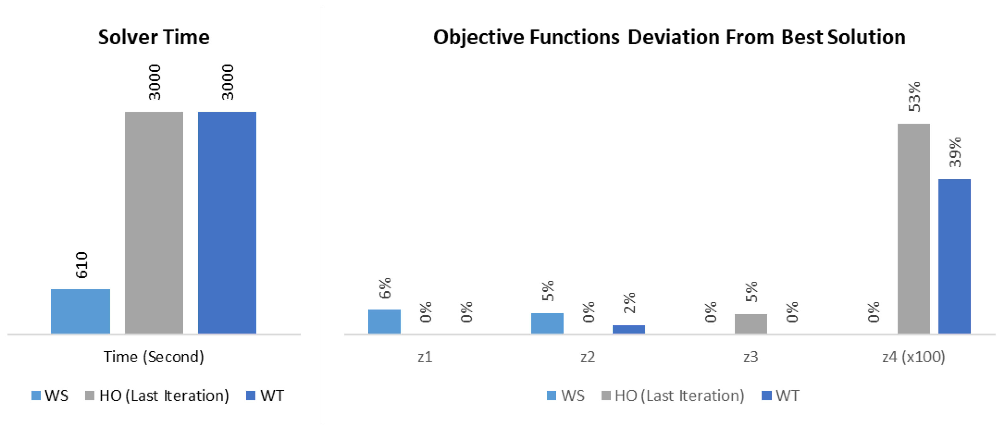 Mathematics 13 03817 g007