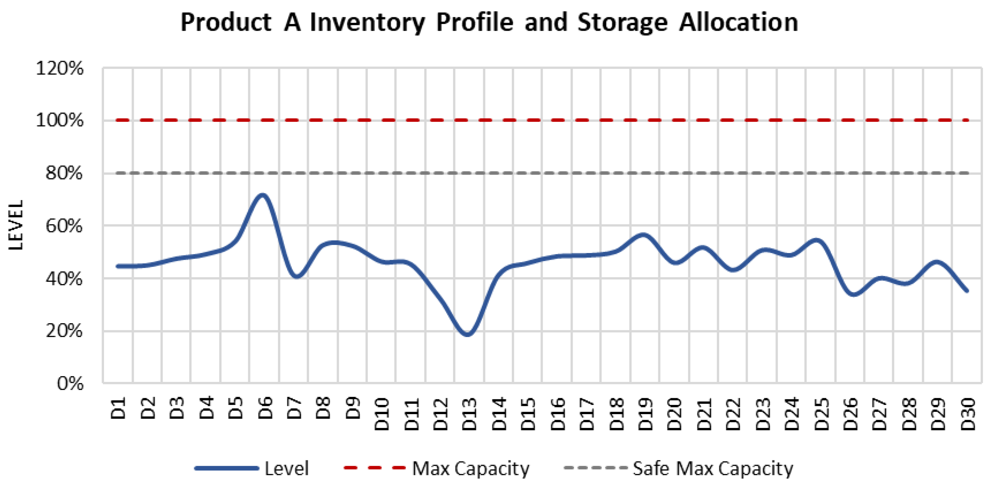 Mathematics 13 03817 g008