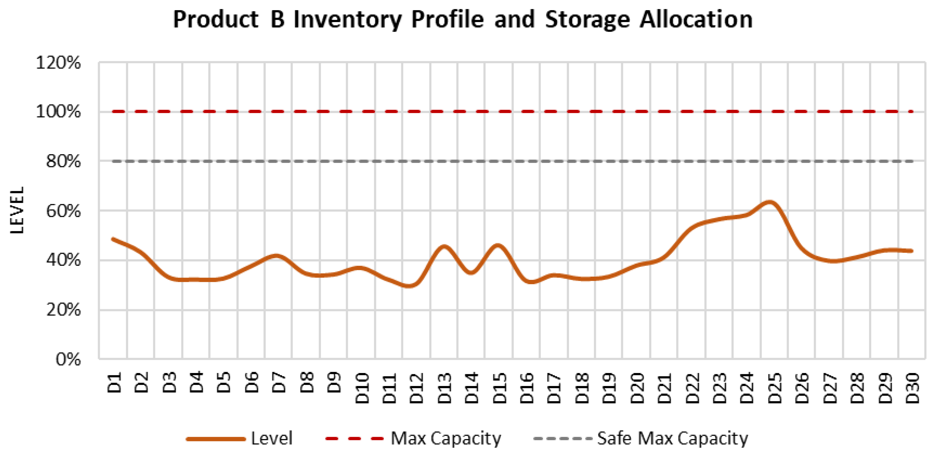 Mathematics 13 03817 g009