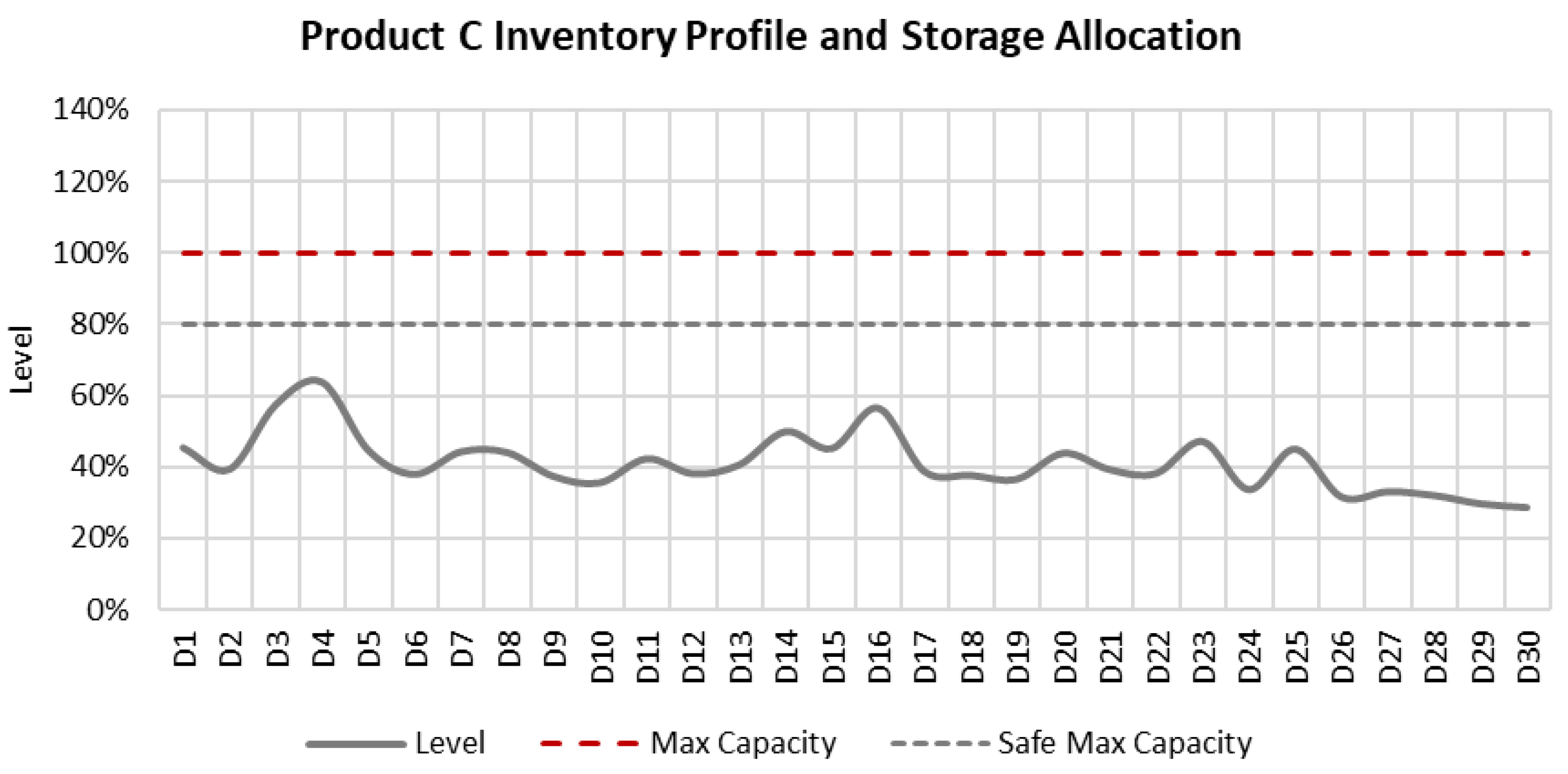 Mathematics 13 03817 g010
