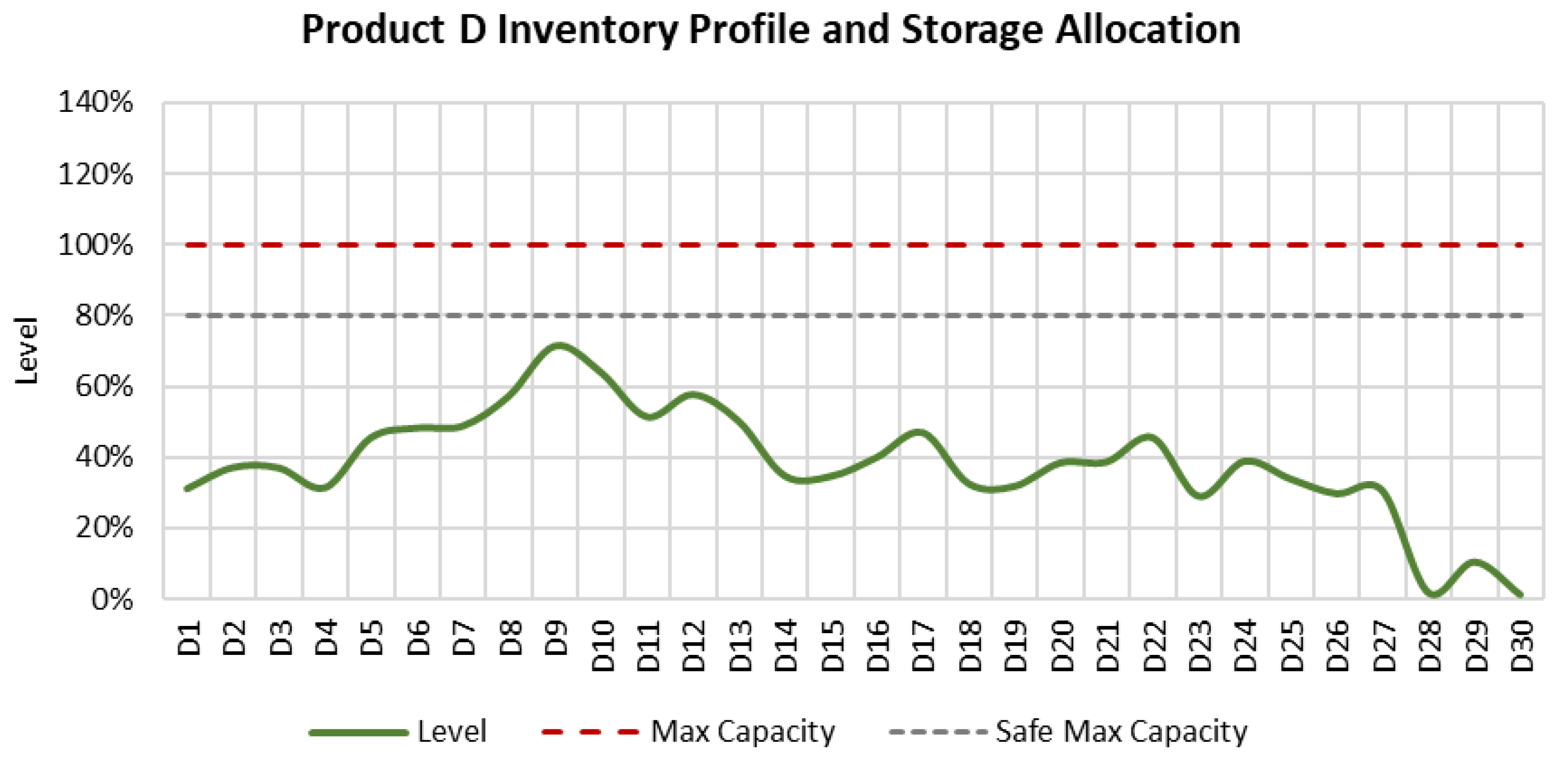 Mathematics 13 03817 g011
