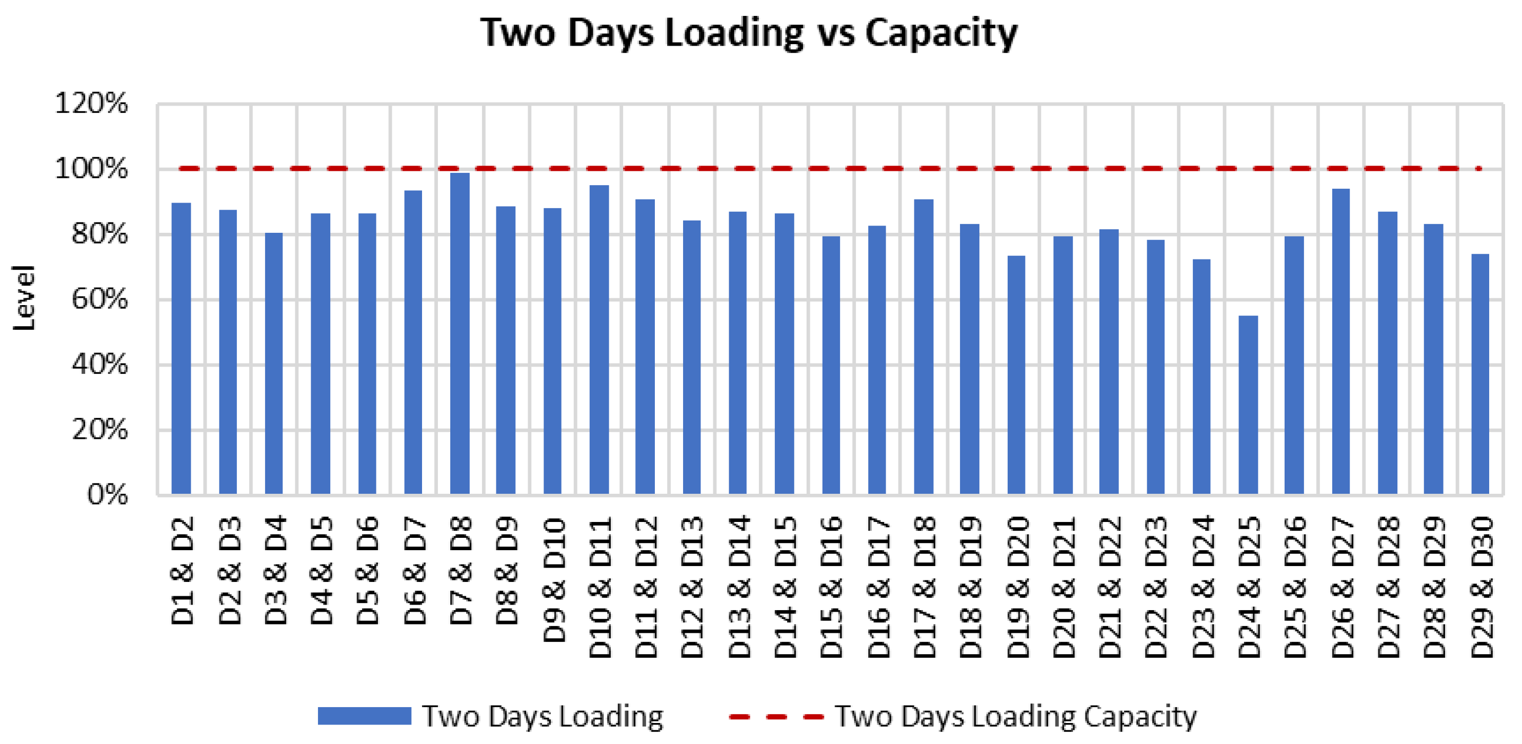 Mathematics 13 03817 g012
