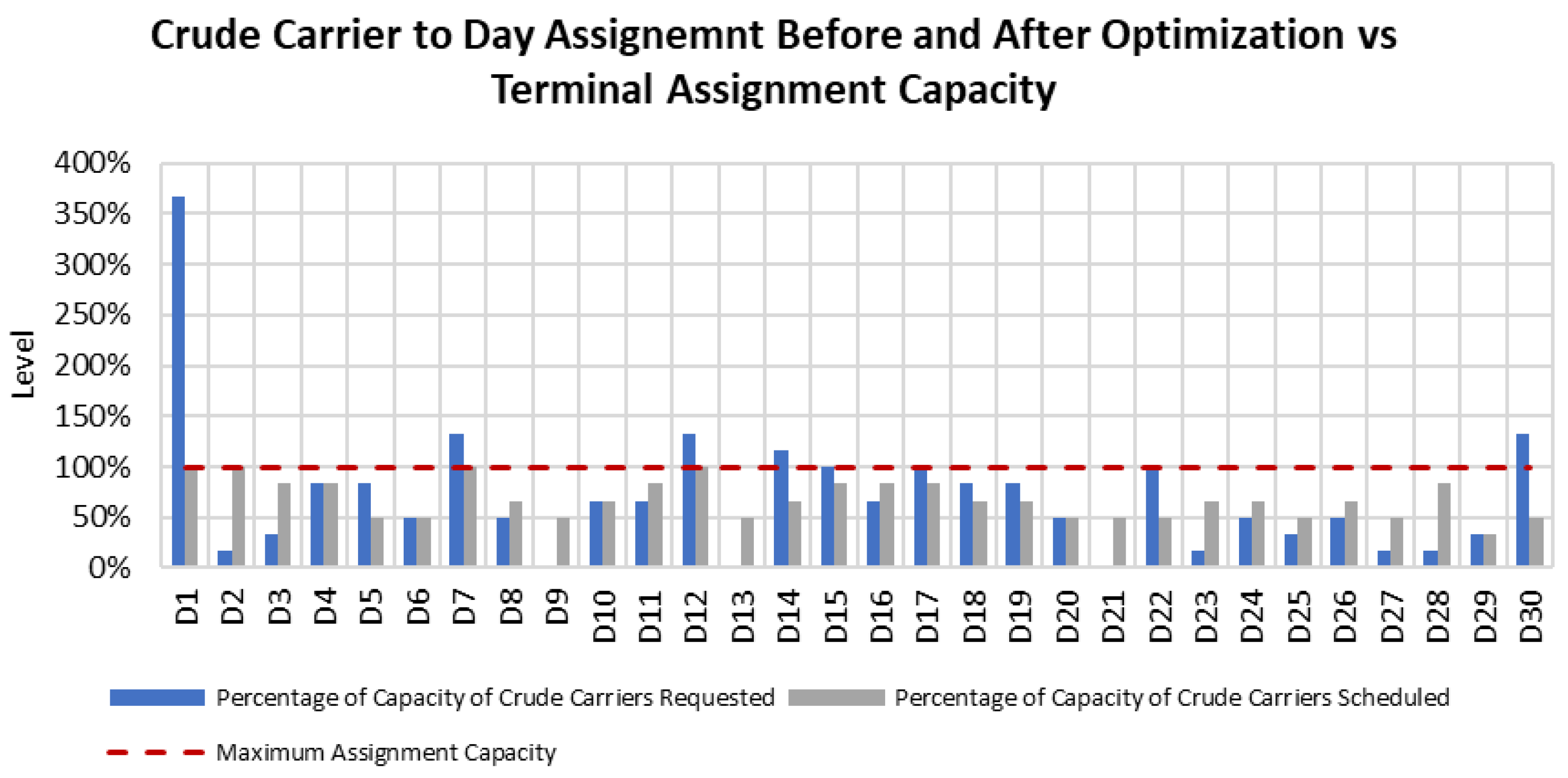 Mathematics 13 03817 g013