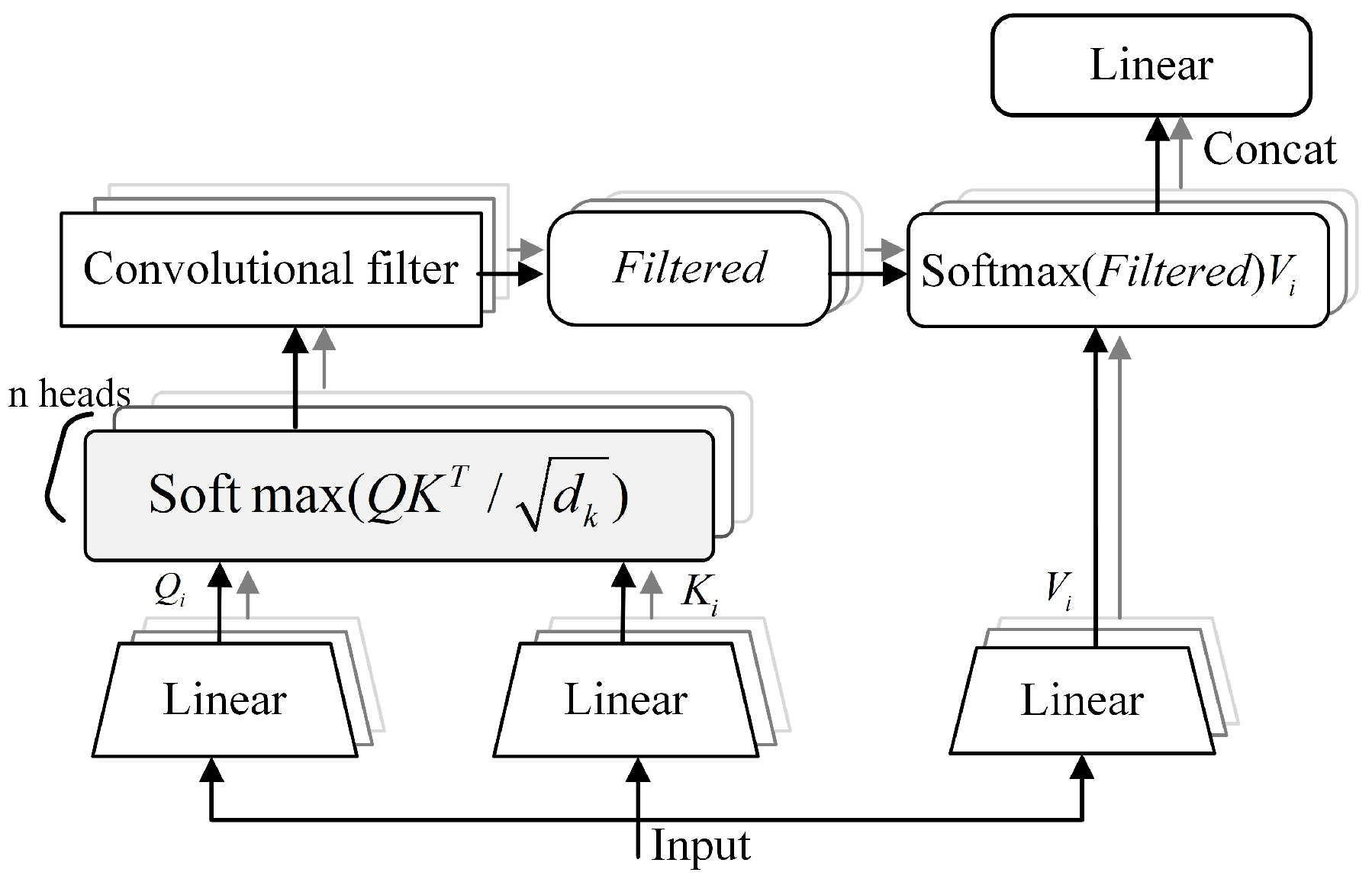 Mathematics 13 03820 g003
