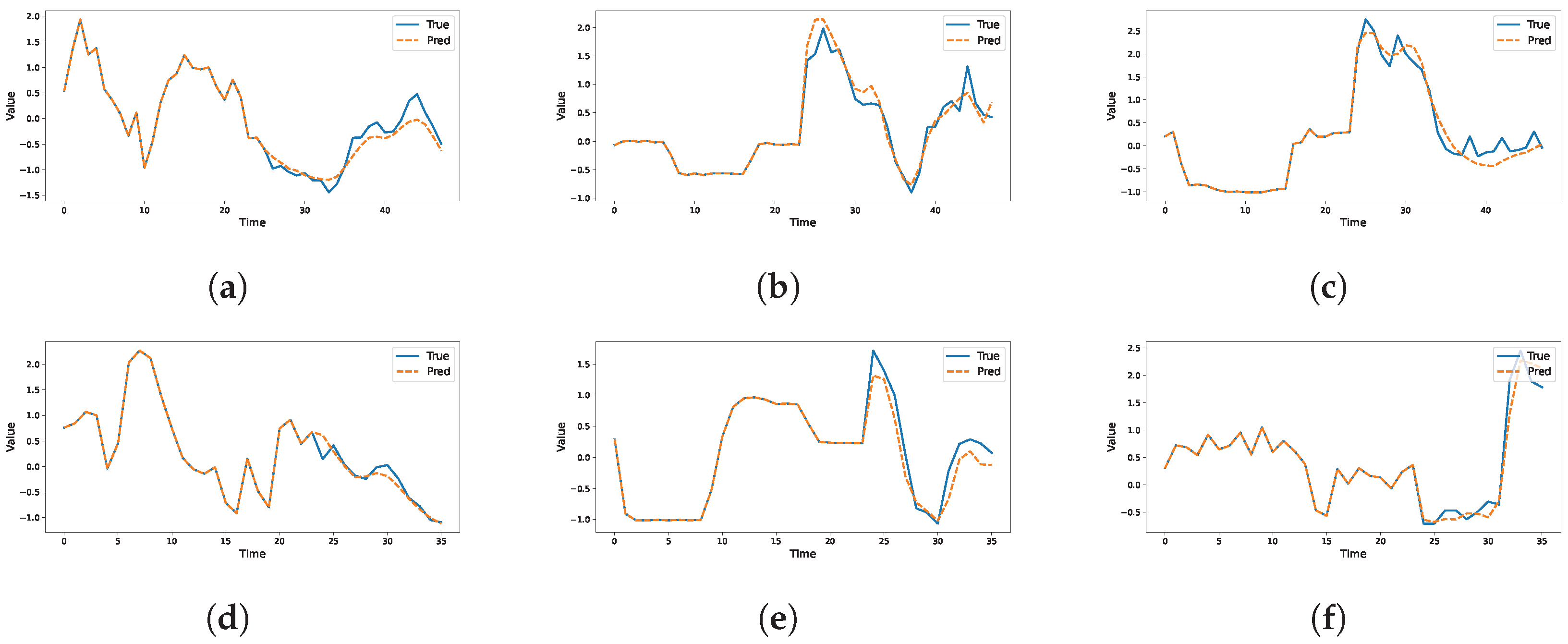 Mathematics 13 03820 g012