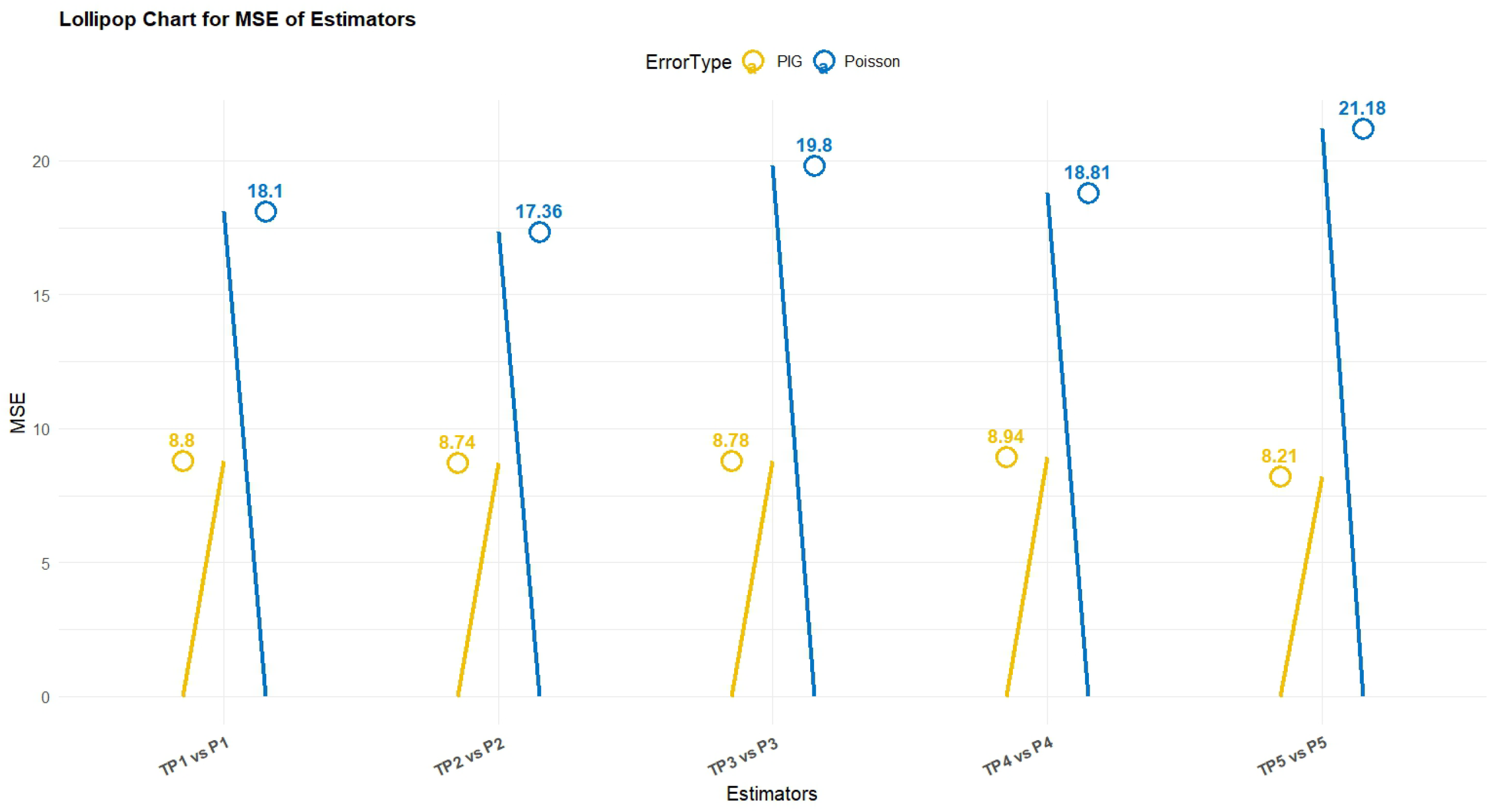 Mathematics 13 03822 g001