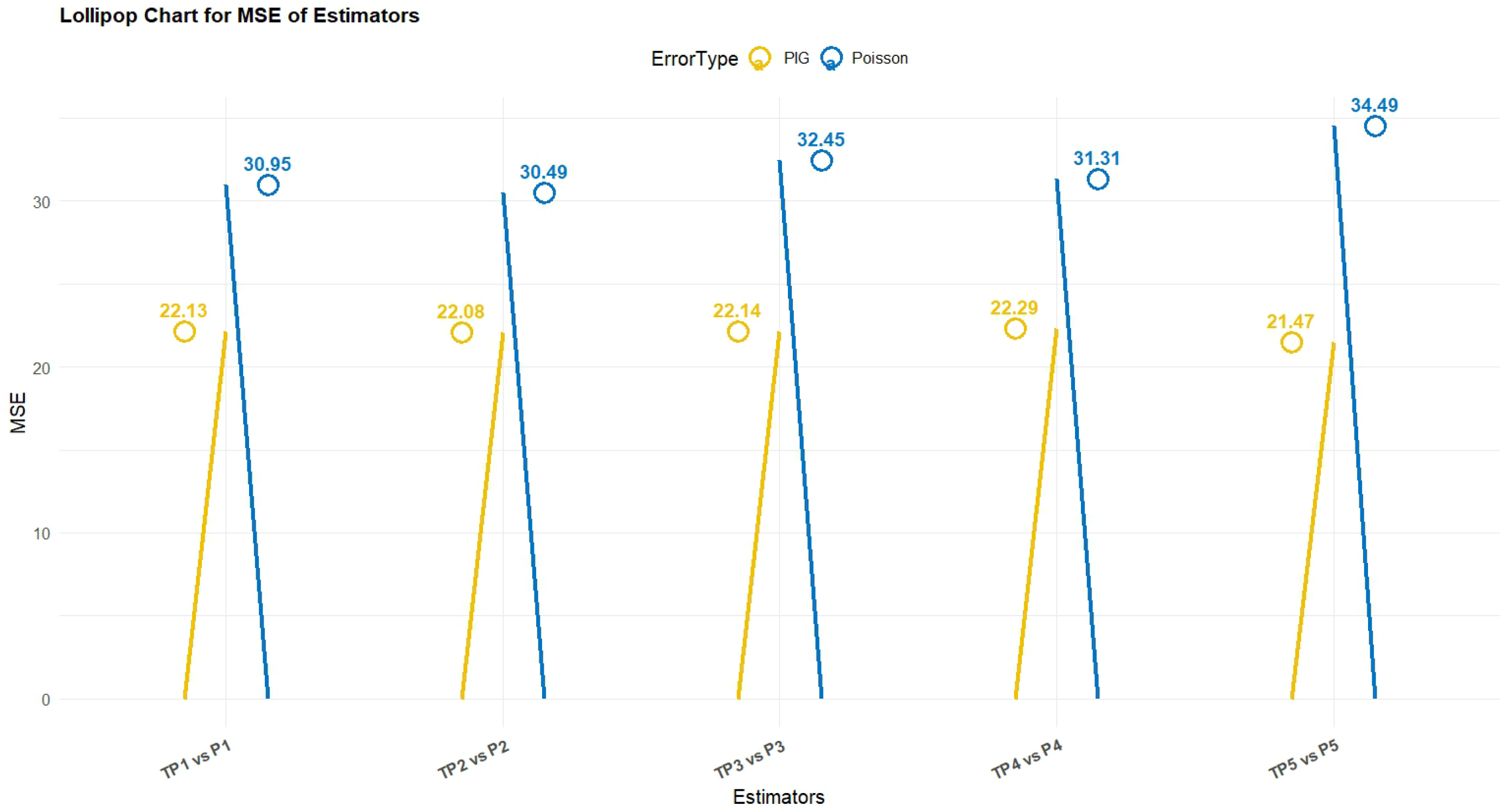Mathematics 13 03822 g004