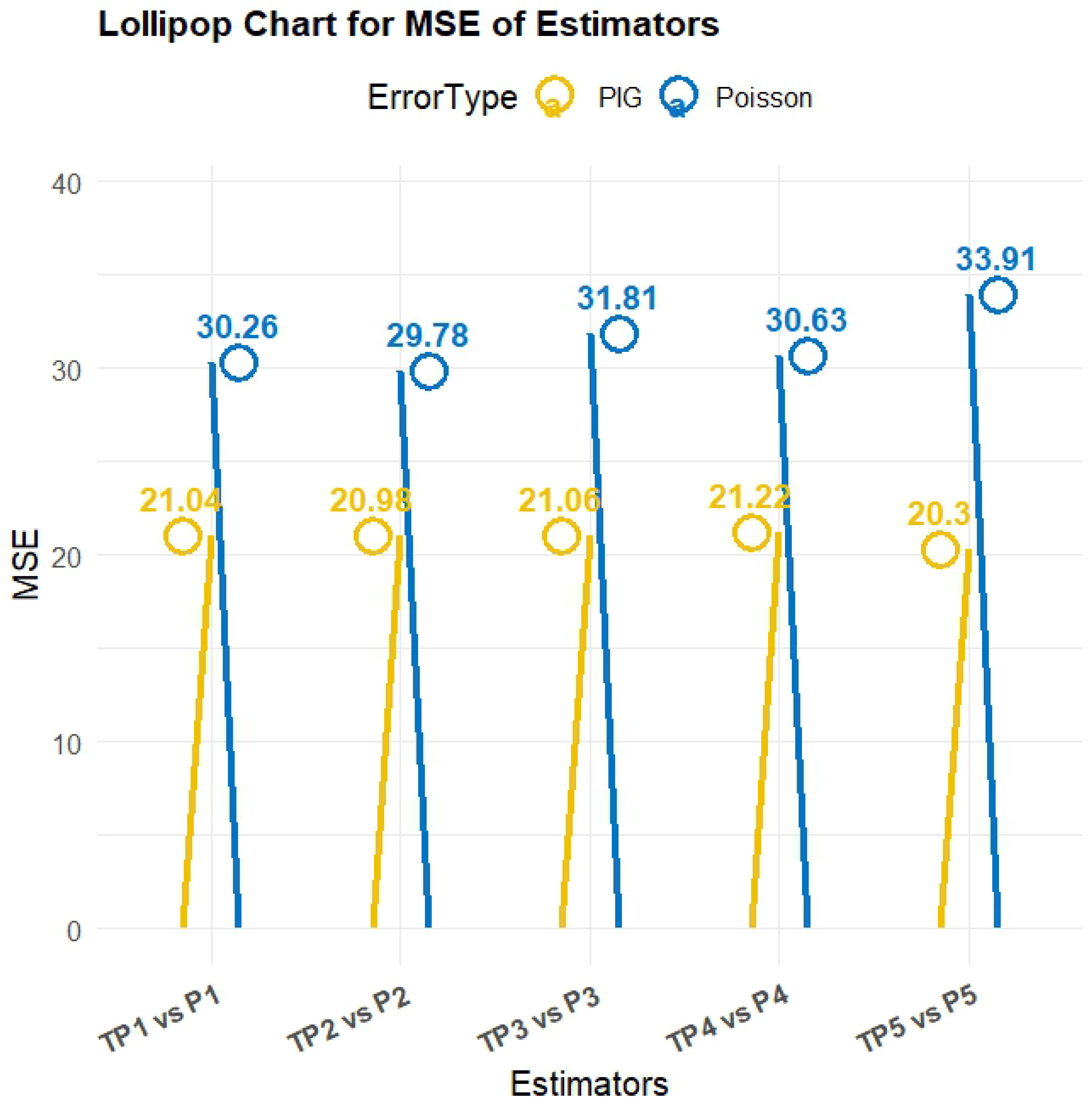 Mathematics 13 03822 g007