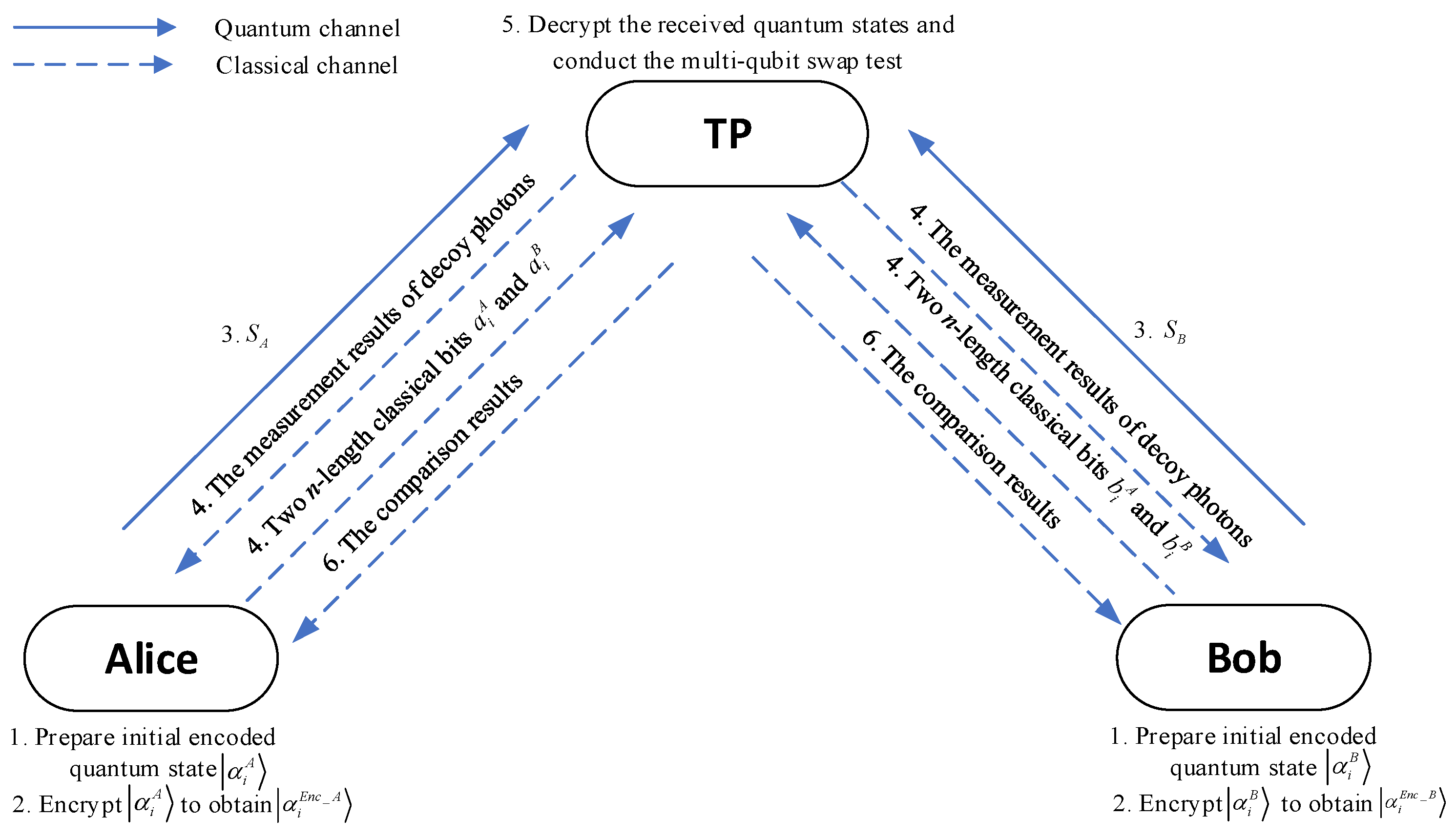 Mathematics 13 03827 g002