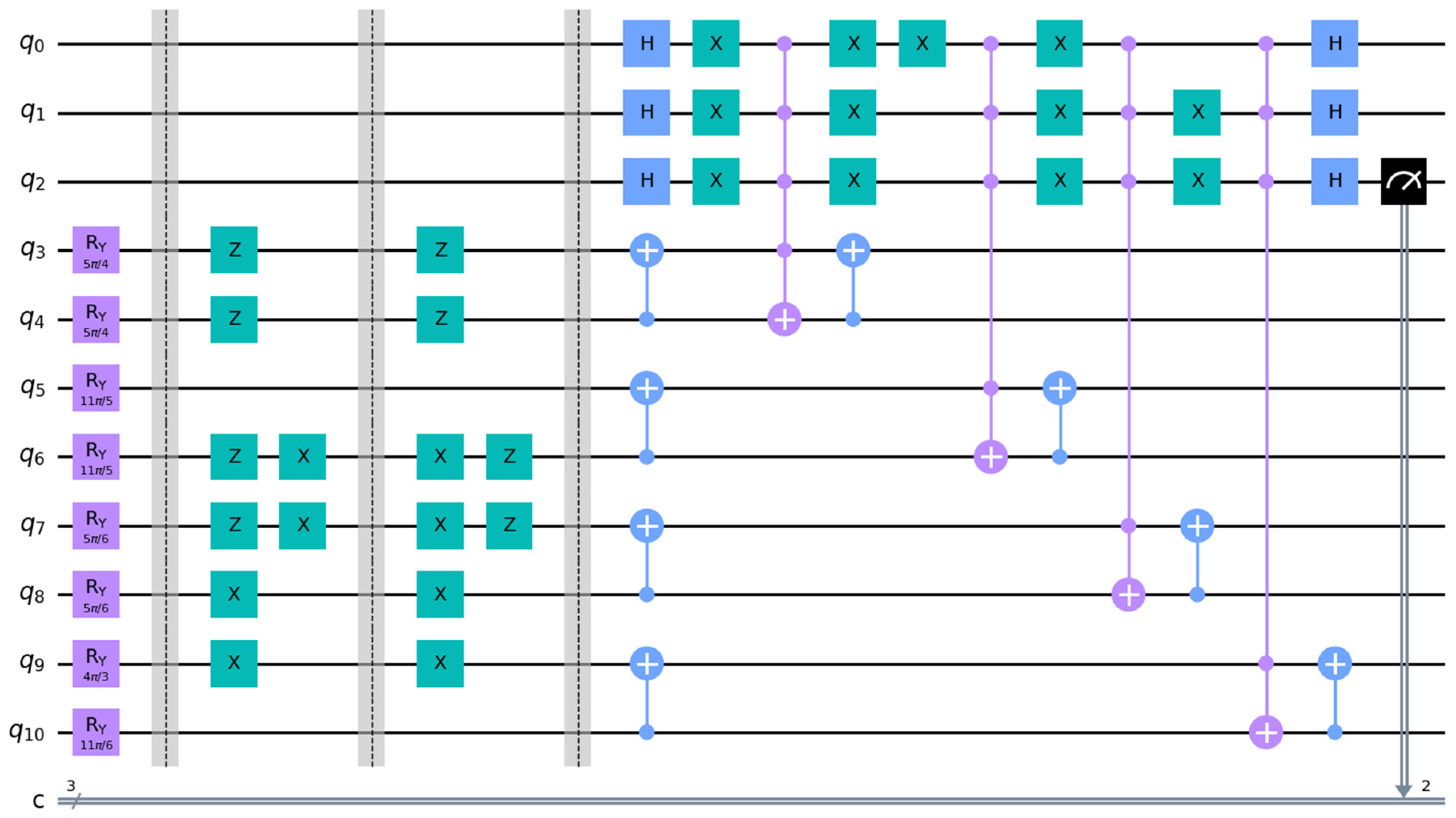 Mathematics 13 03827 g003